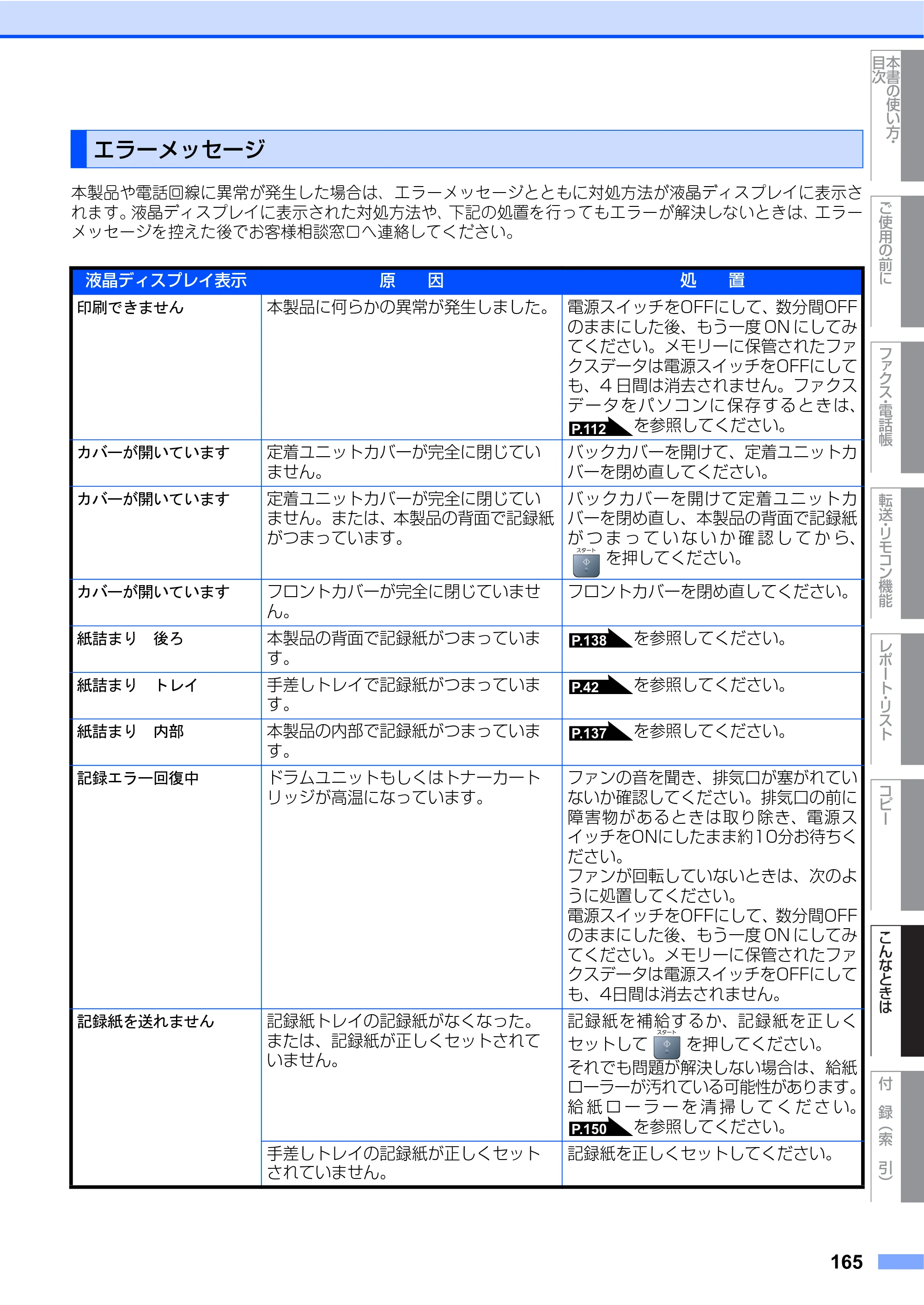 ブラザー MFC-7340 / MFC-7840W 取扱説明書（本体） — 原本ページ — 165ページ