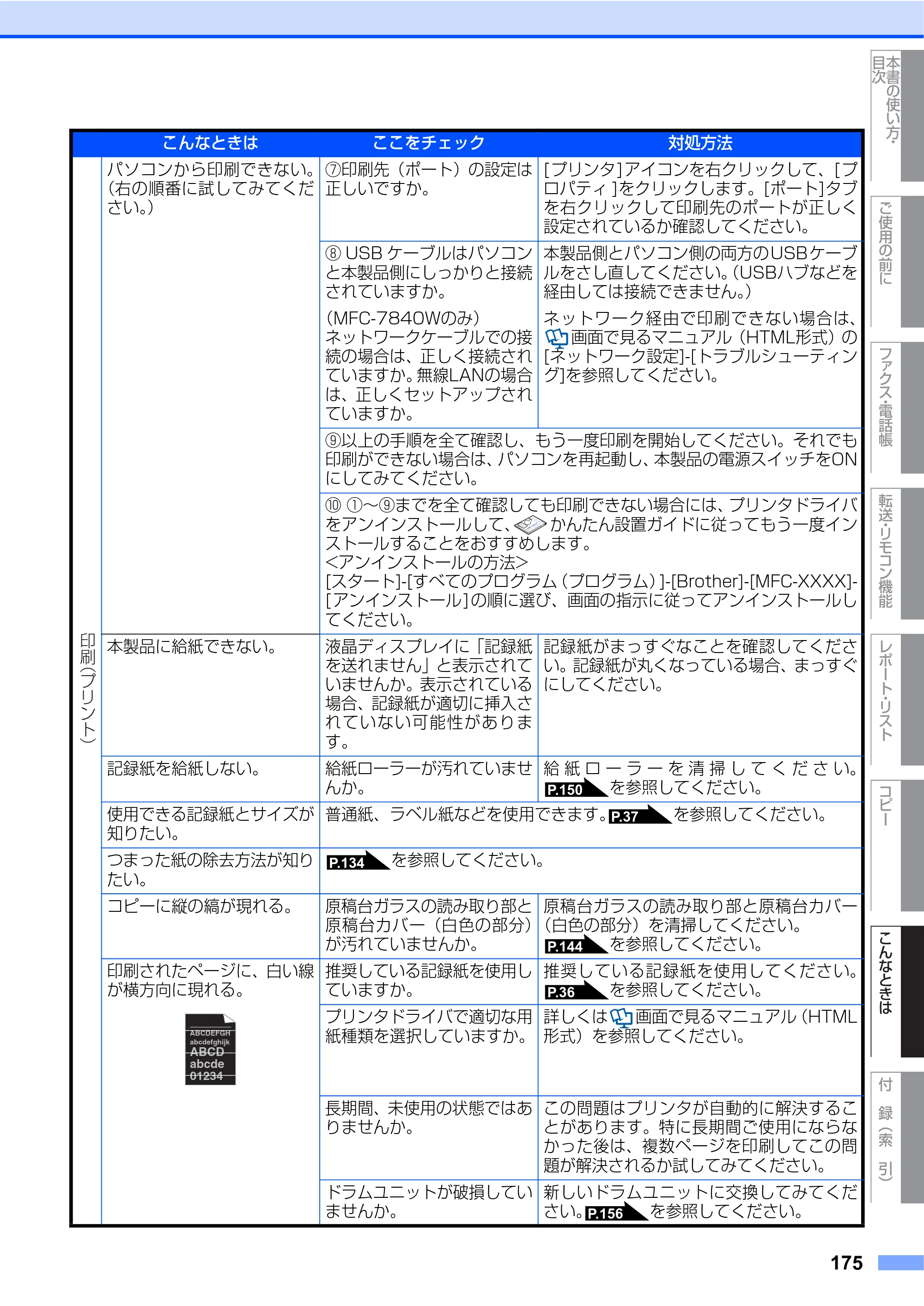 ブラザー MFC-7340 / MFC-7840W 取扱説明書（本体） — 原本ページ — 175ページ