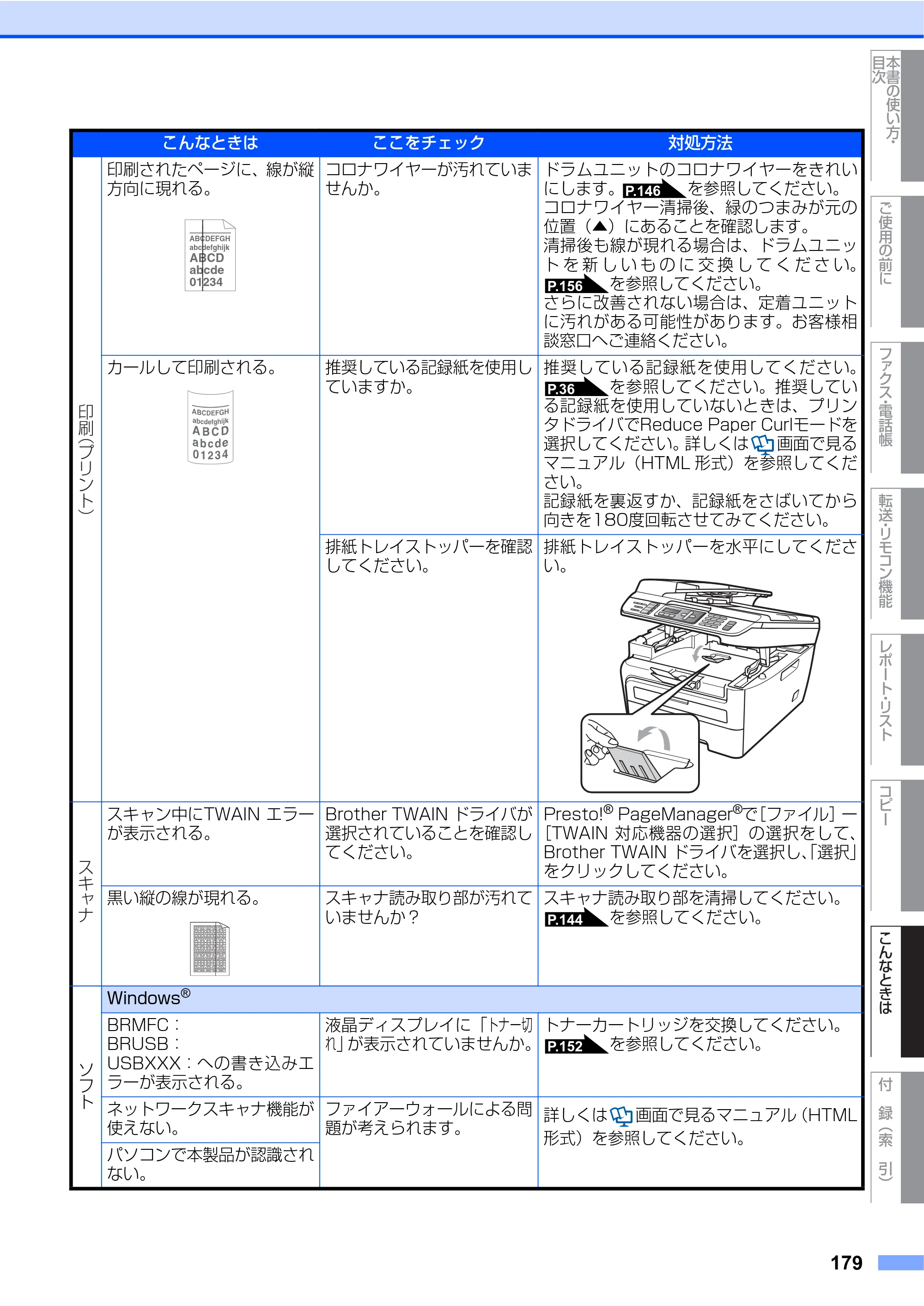 ブラザー MFC-7340 / MFC-7840W 取扱説明書（本体） — 原本ページ — 179ページ
