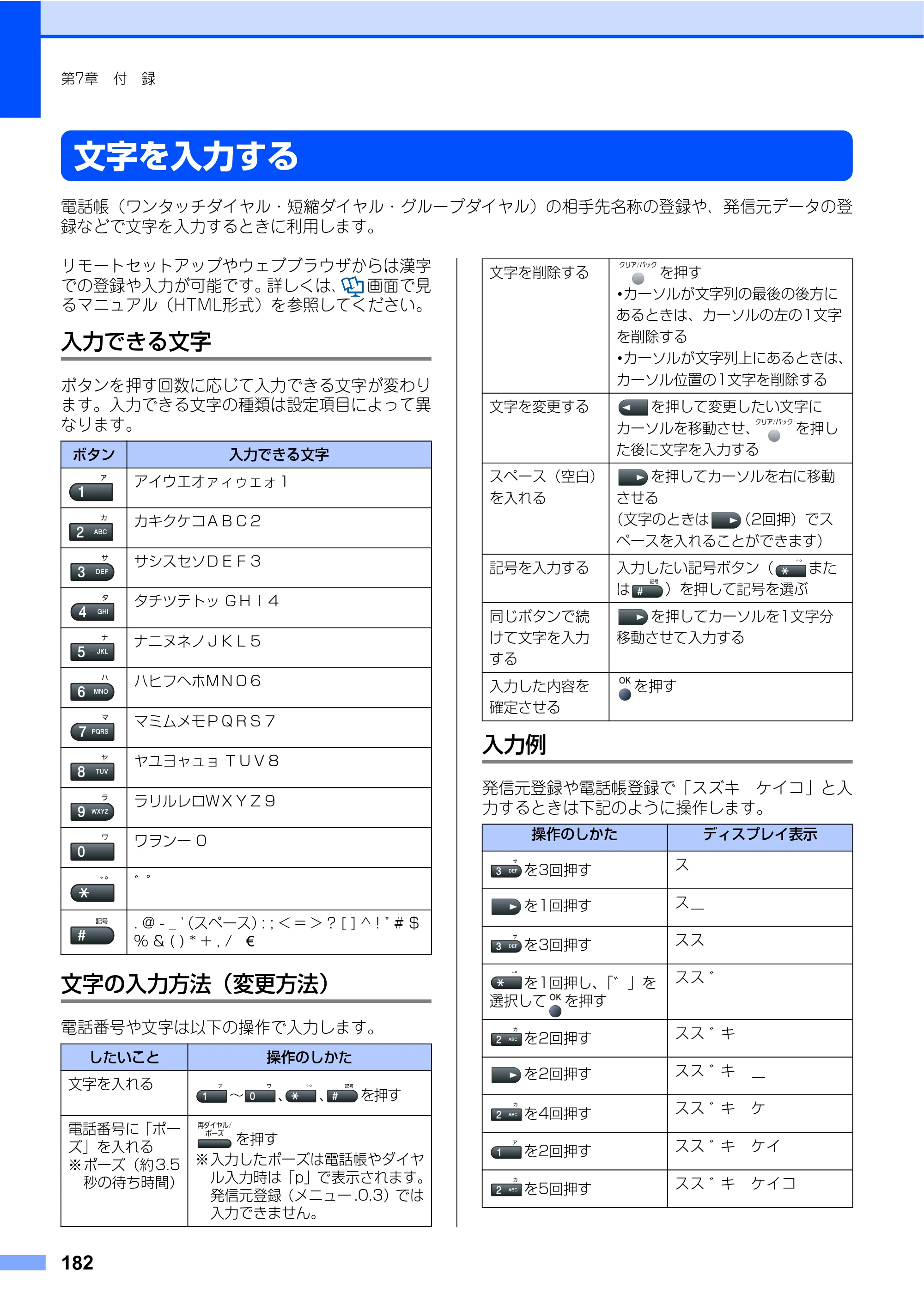ブラザー MFC-7340 / MFC-7840W 取扱説明書（本体） — 原本ページ — 182ページ