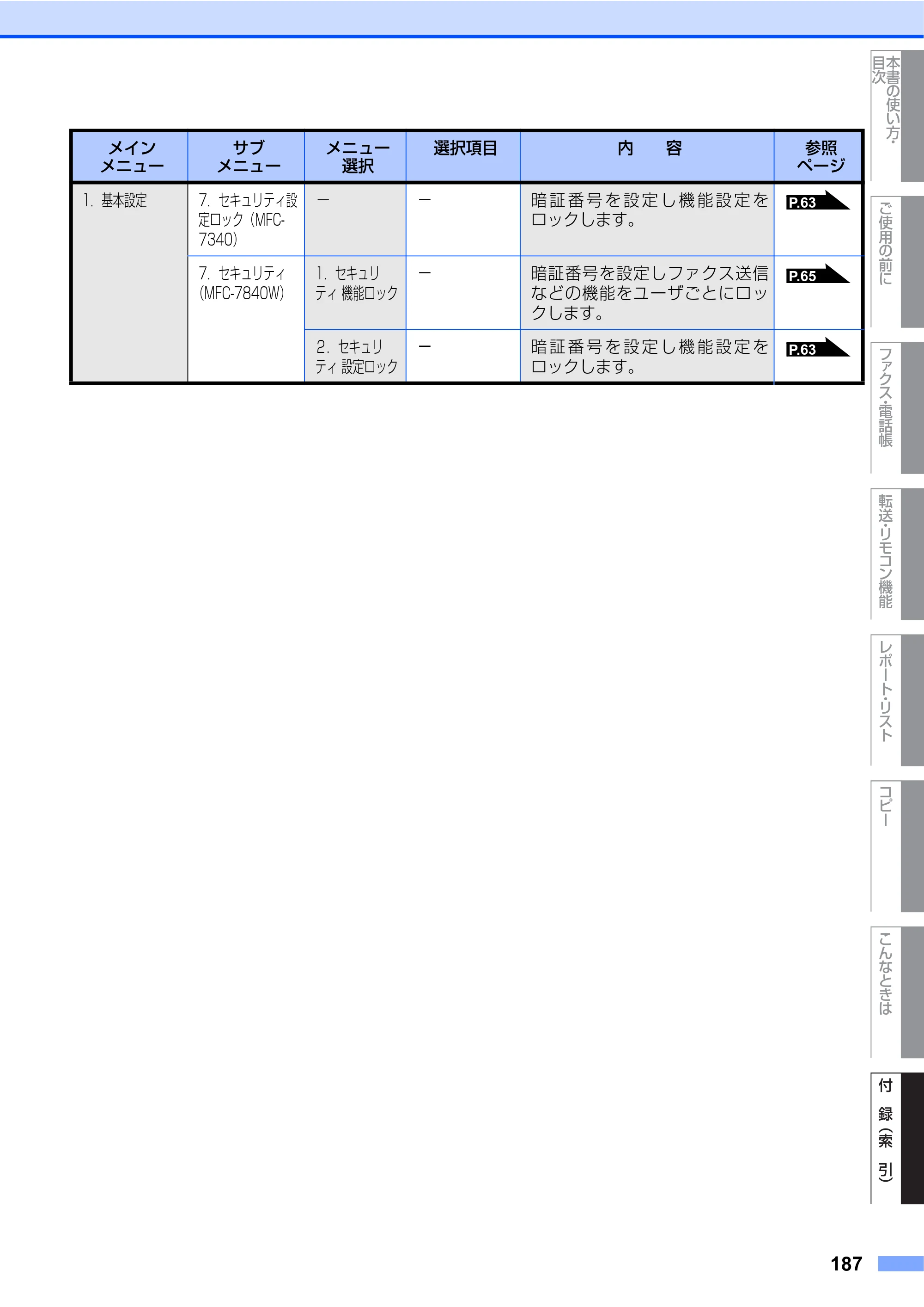 ブラザー MFC-7340 / MFC-7840W 取扱説明書（本体） — 原本ページ — 187ページ