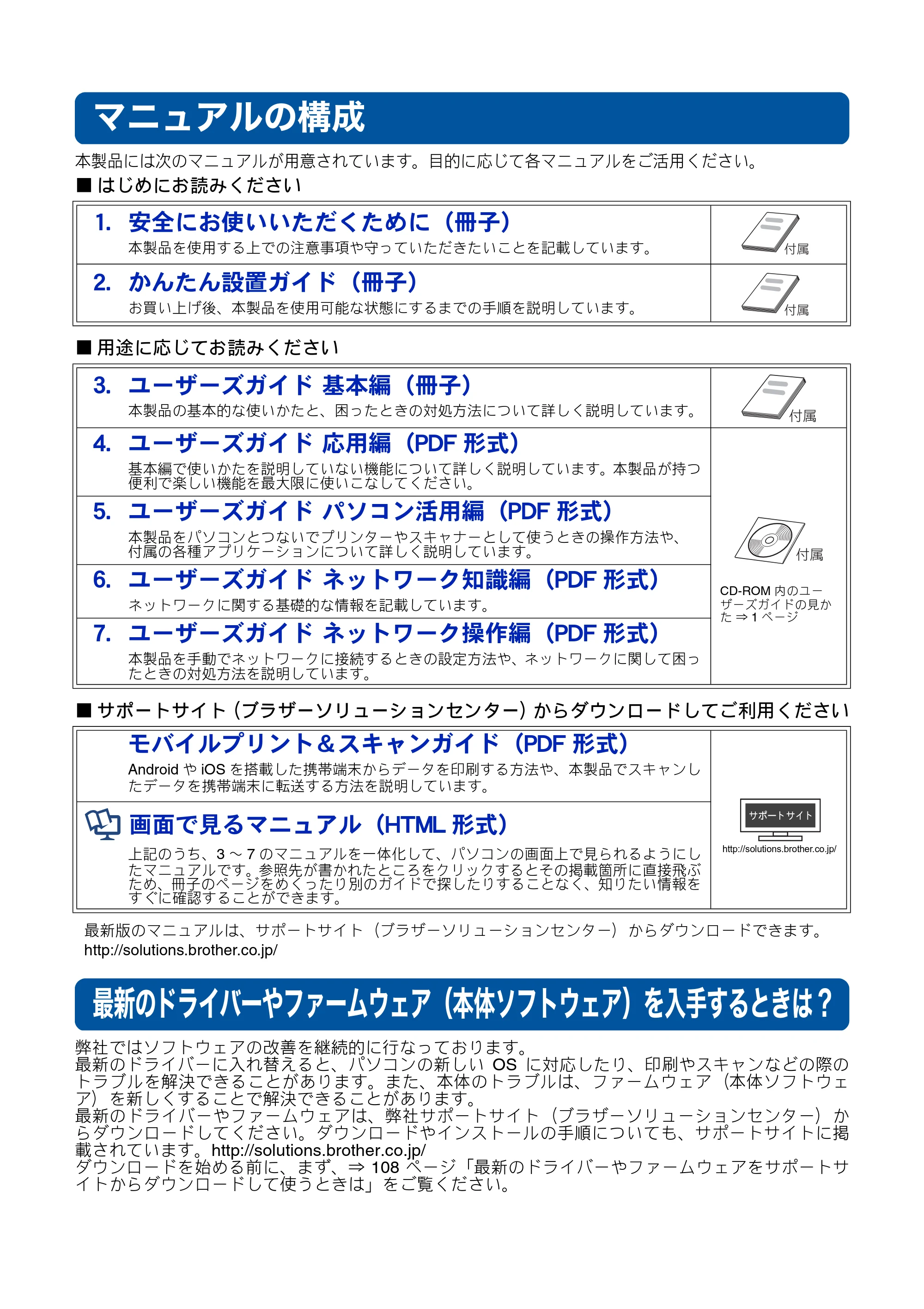 ブラザー DCP-J925N ユーザーズガイド ~基本編~ — マニュアルの構成 — 原本ページ — 2ページ