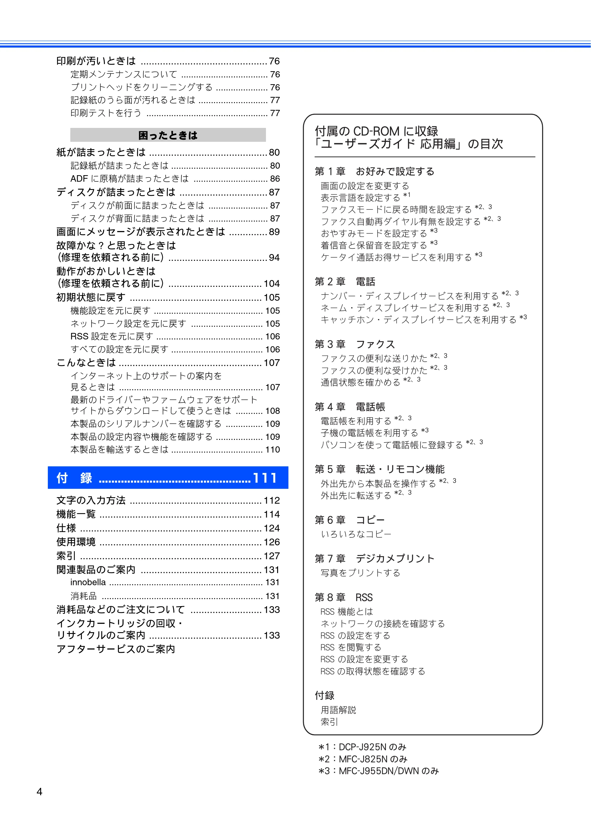 ブラザー DCP-J925N ユーザーズガイド ~基本編~ — 原本ページ — 6ページ