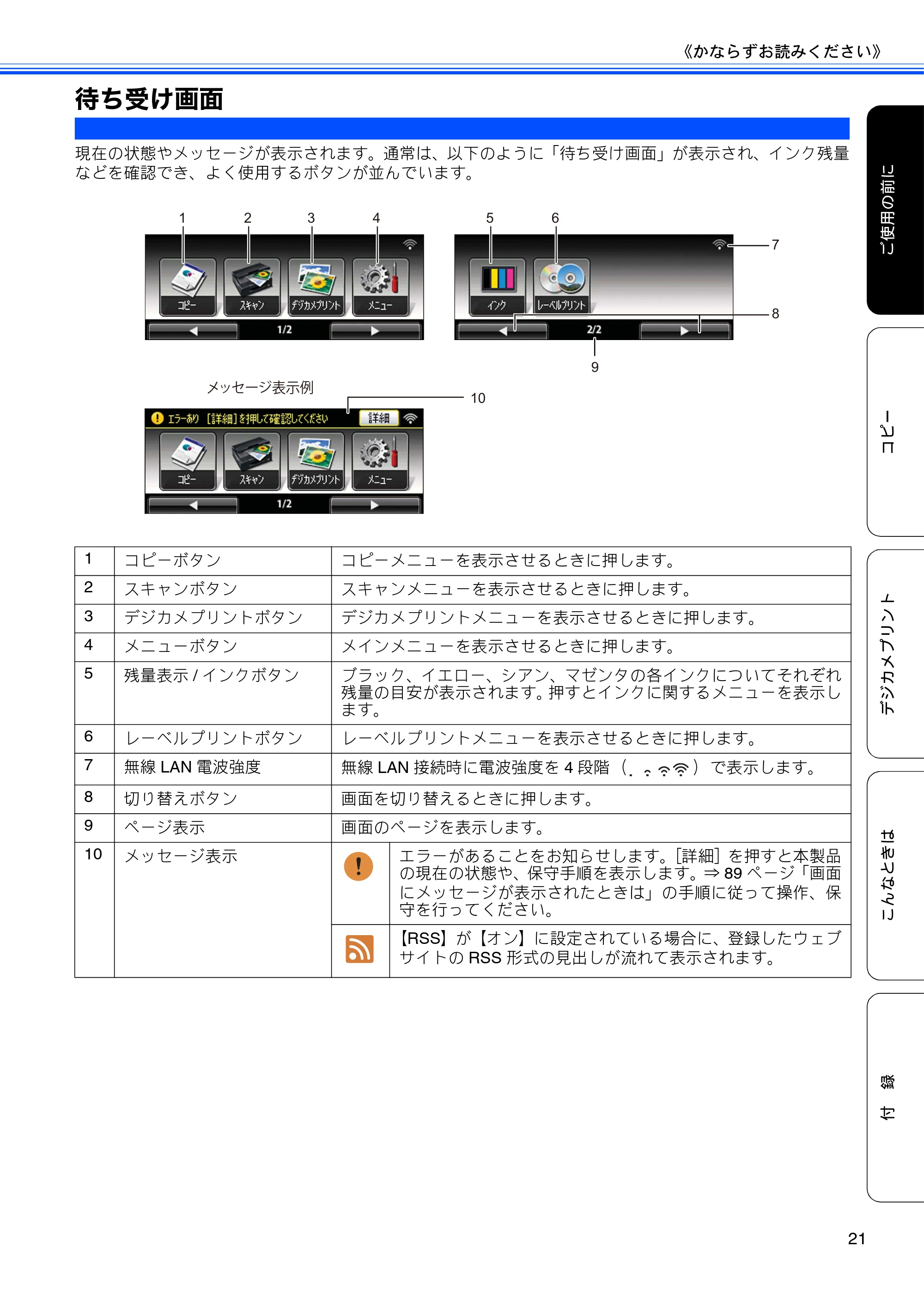 ブラザー DCP-J925N ユーザーズガイド ~基本編~ — 待ち受け画面 — 原本ページ — 23ページ