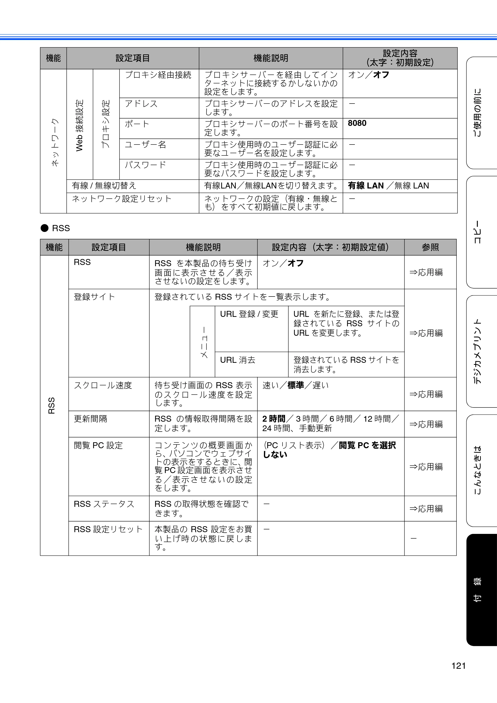 ブラザー DCP-J925N ユーザーズガイド ～基本編～ — 原本ページ — 123ページ