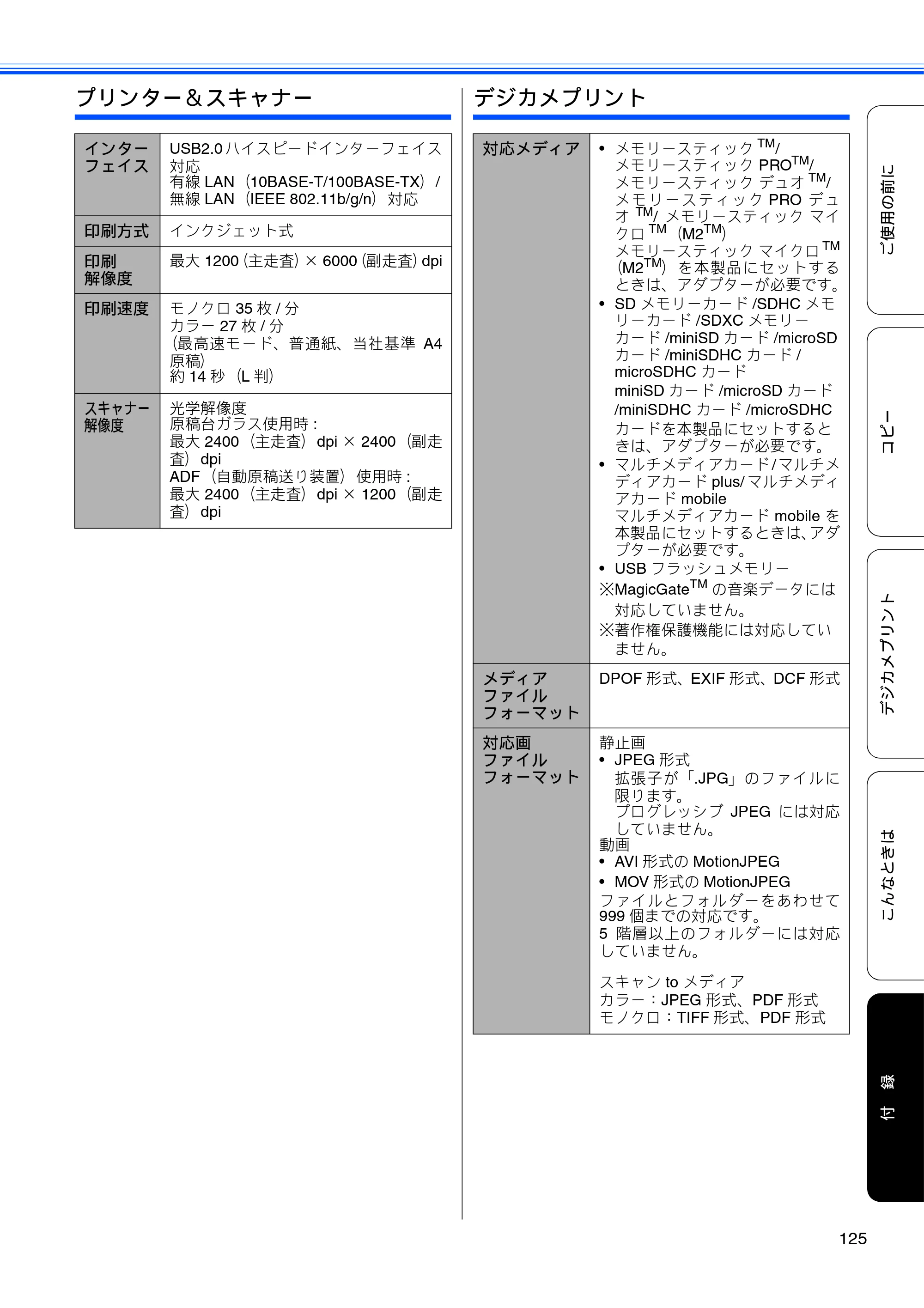 ブラザー DCP-J925N ユーザーズガイド ～基本編～ — 原本ページ — 127ページ