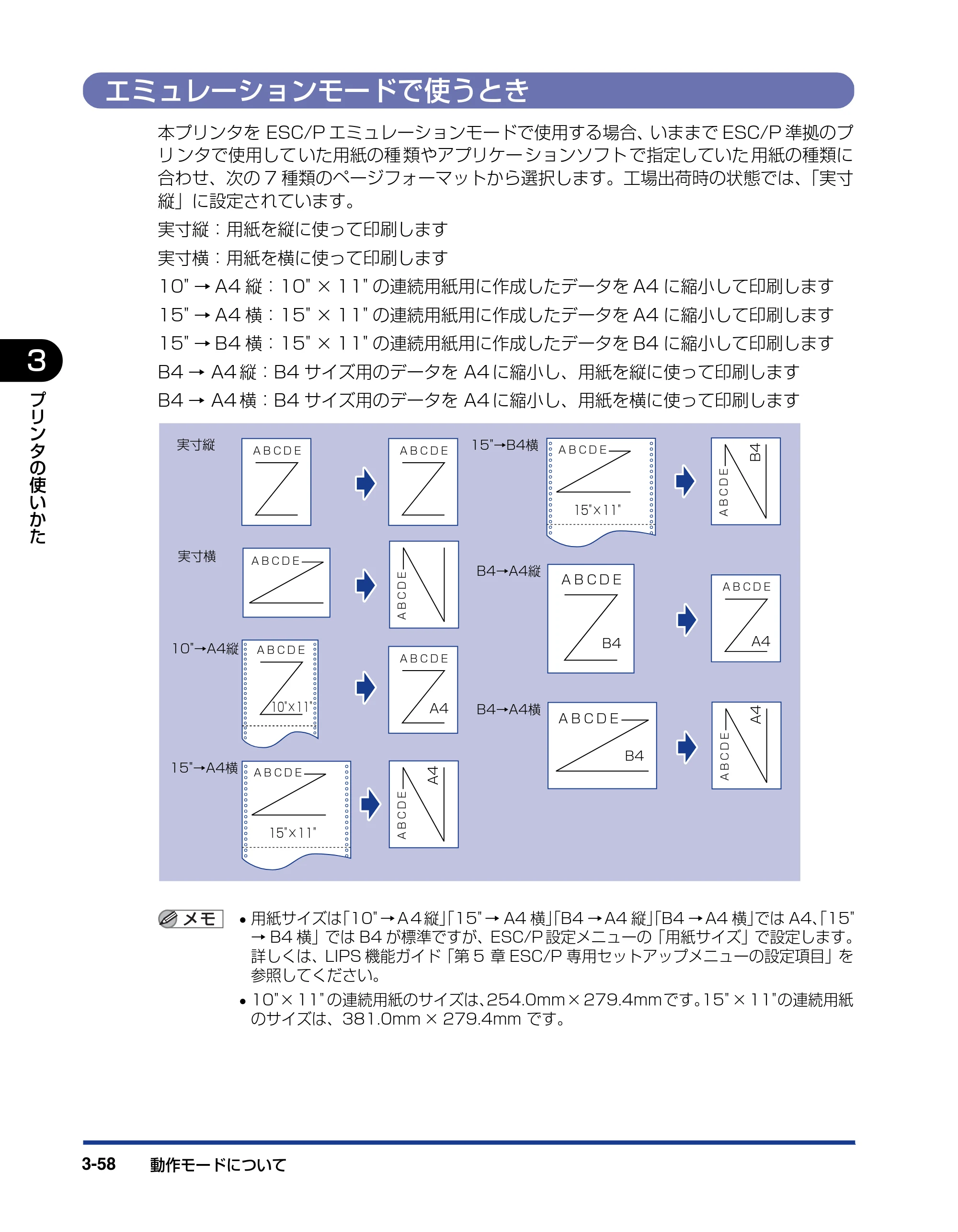 キヤノン LBP5910F/5910 ユーザーズガイド 2021年4月6日掲載（PDF：16.6MB） — エミュレーションモードで使うとき — 原本ページ — 176ページ