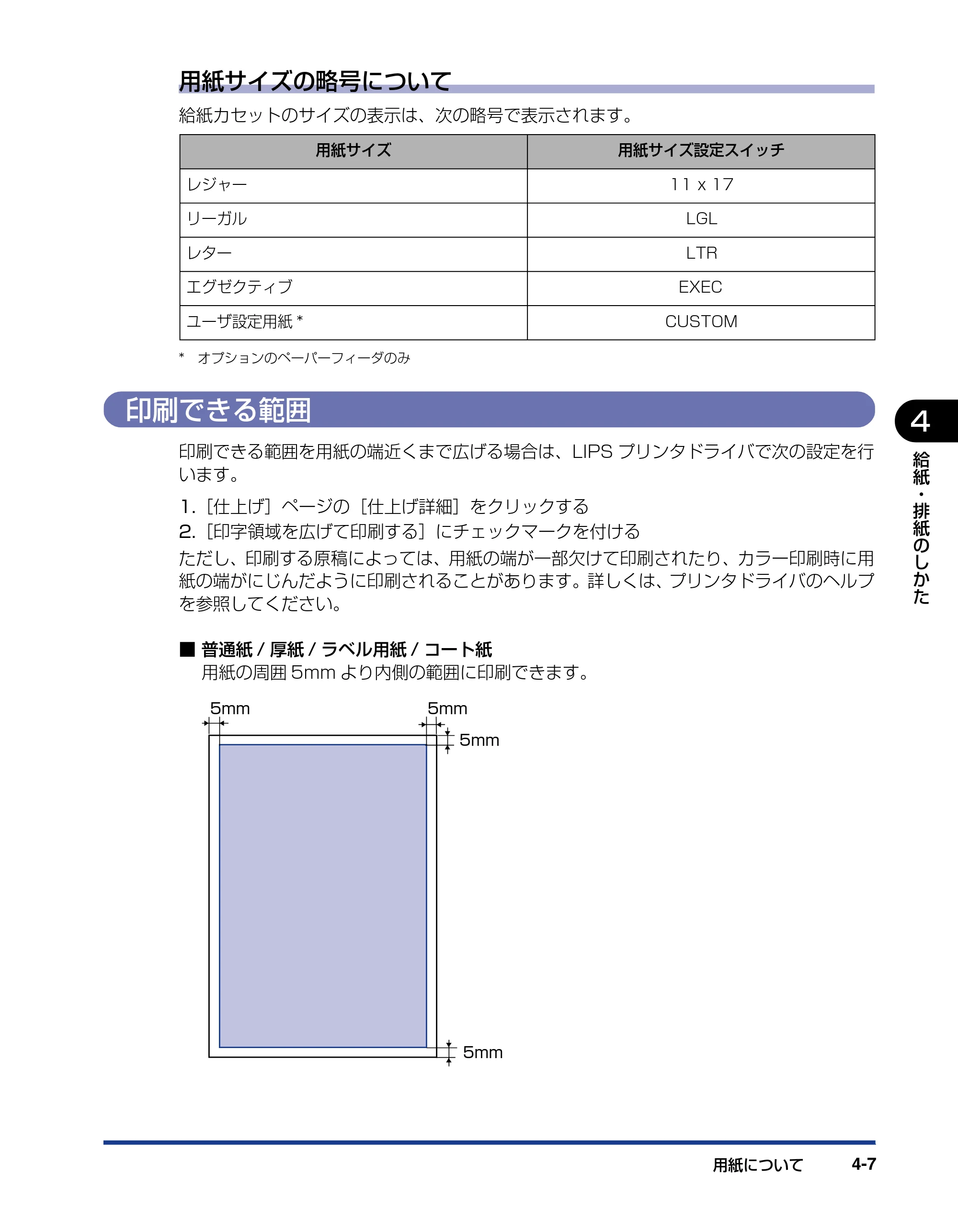 キヤノン LBP5910F/5910 ユーザーズガイド 2021年4月6日掲載（PDF：16.6MB） — 印刷できる範囲 — 原本ページ — 187ページ
