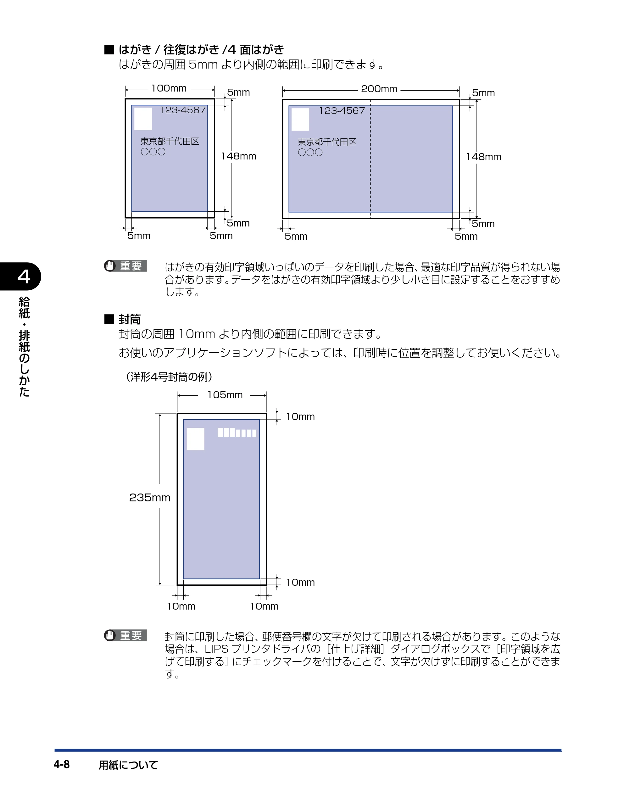 キヤノン LBP5910F/5910 ユーザーズガイド 2021年4月6日掲載（PDF：16.6MB） — 原本ページ — 188ページ