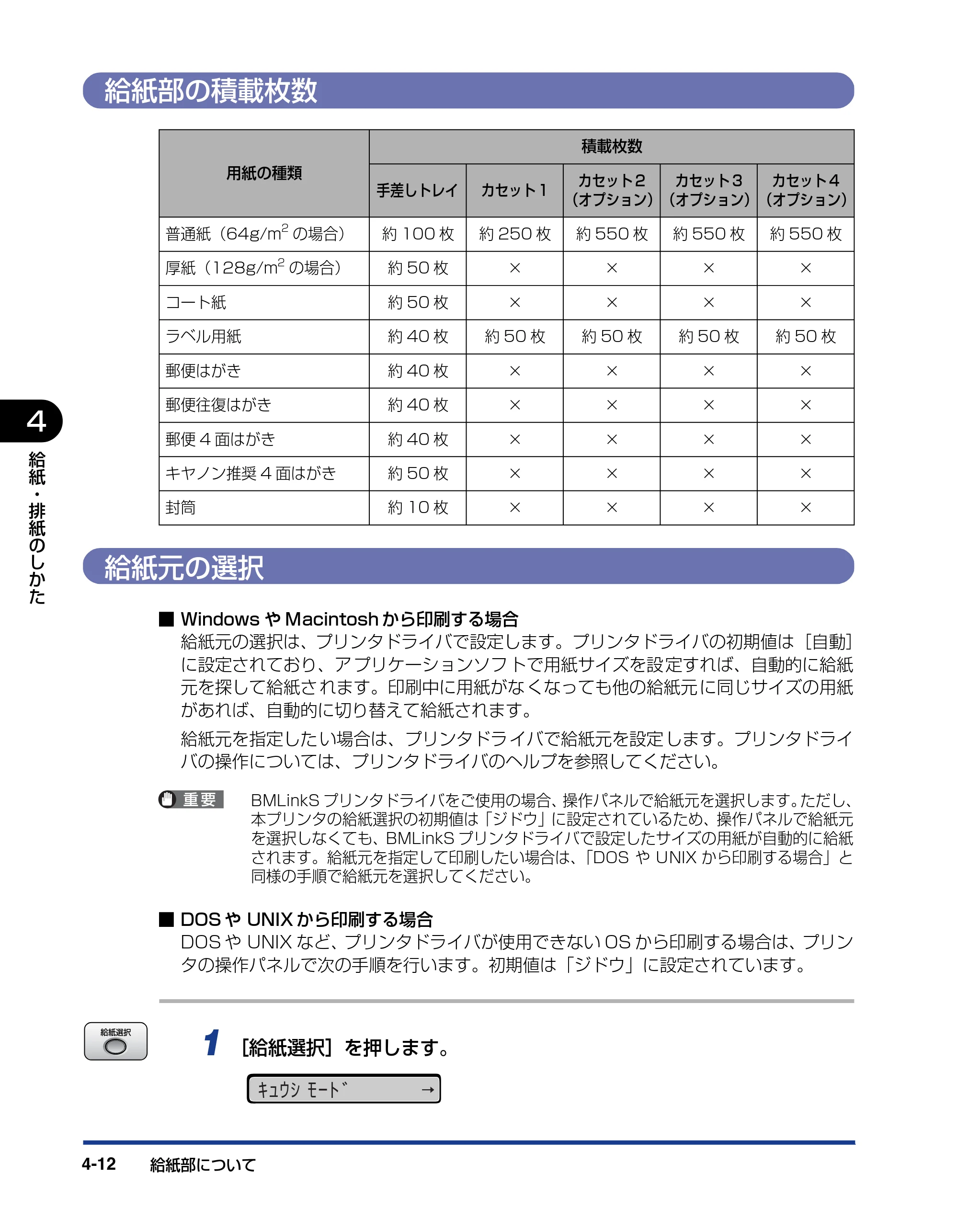 キヤノン LBP5910F/5910 ユーザーズガイド 2021年4月6日掲載（PDF：16.6MB） — 給紙部の積載枚数 — 原本ページ — 192ページ