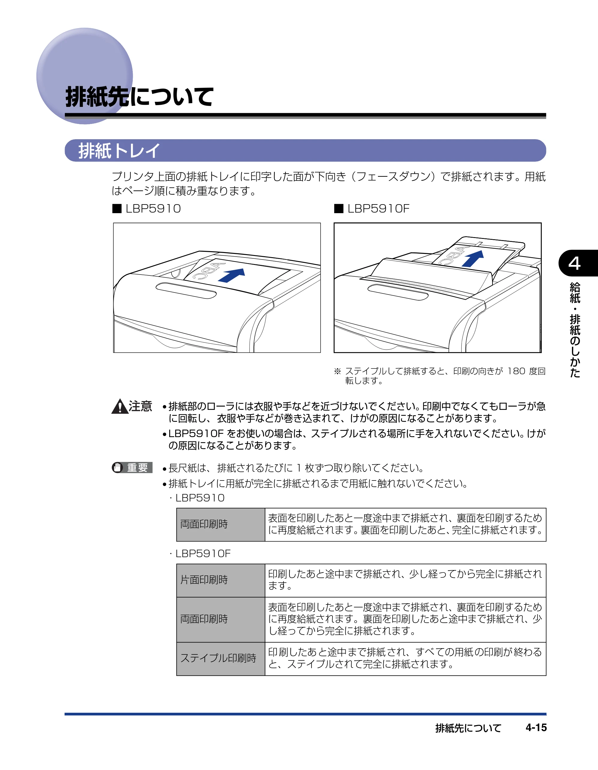キヤノン LBP5910F/5910 ユーザーズガイド 2021年4月6日掲載（PDF：16.6MB） — 排紙先について — 原本ページ — 195ページ