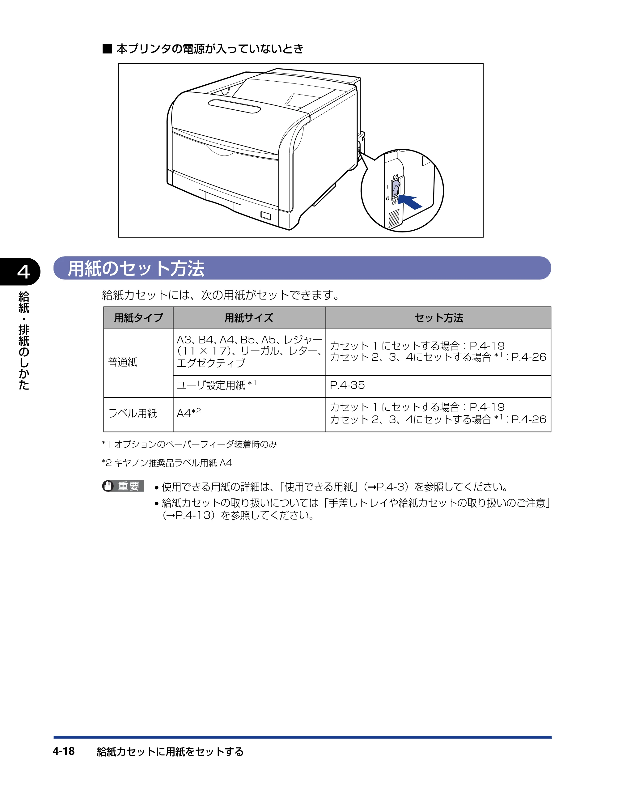 キヤノン LBP5910F/5910 ユーザーズガイド 2021年4月6日掲載（PDF：16.6MB） — 用紙のセット方法 — 原本ページ — 198ページ