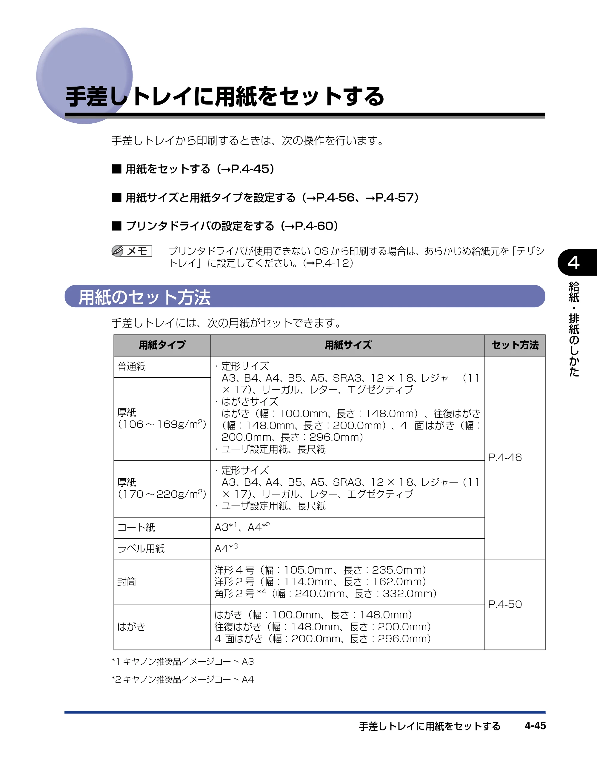キヤノン LBP5910F/5910 ユーザーズガイド 2021年4月6日掲載（PDF：16.6MB） — 手差しトレイに用紙をセットする — 原本ページ — 225ページ