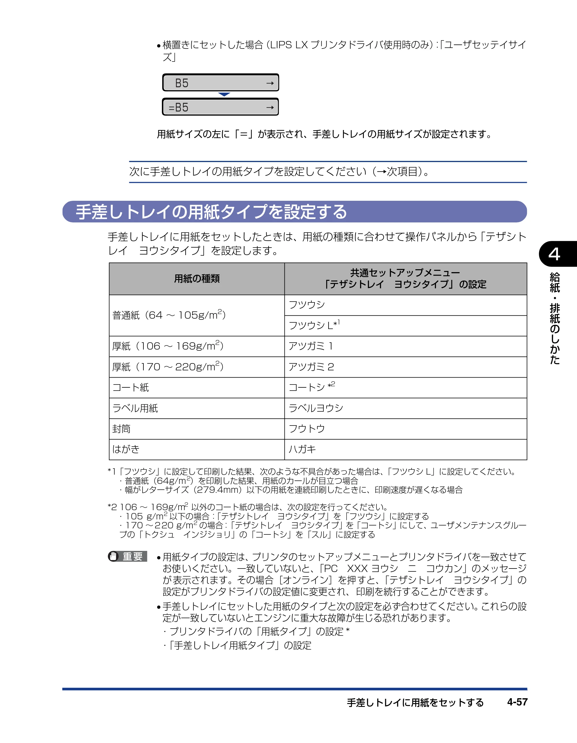 キヤノン LBP5910F/5910 ユーザーズガイド 2021年4月6日掲載（PDF：16.6MB） — 手差しトレイの用紙タイプを設定する — 原本ページ — 237ページ