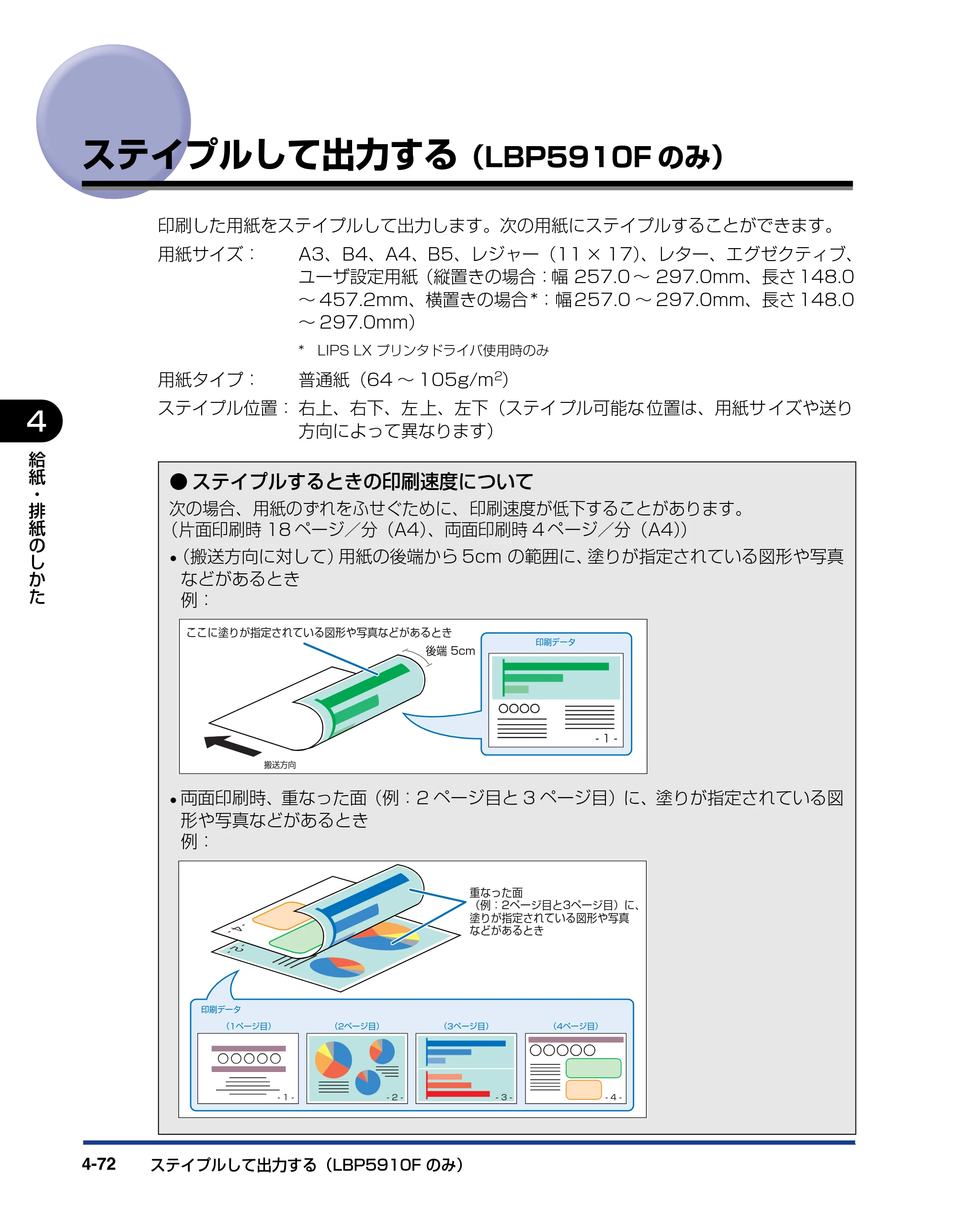 キヤノン LBP5910F/5910 ユーザーズガイド 2021年4月6日掲載（PDF：16.6MB） — ステイプルして出力する（LBP5910Fのみ） — 原本ページ — 252ページ