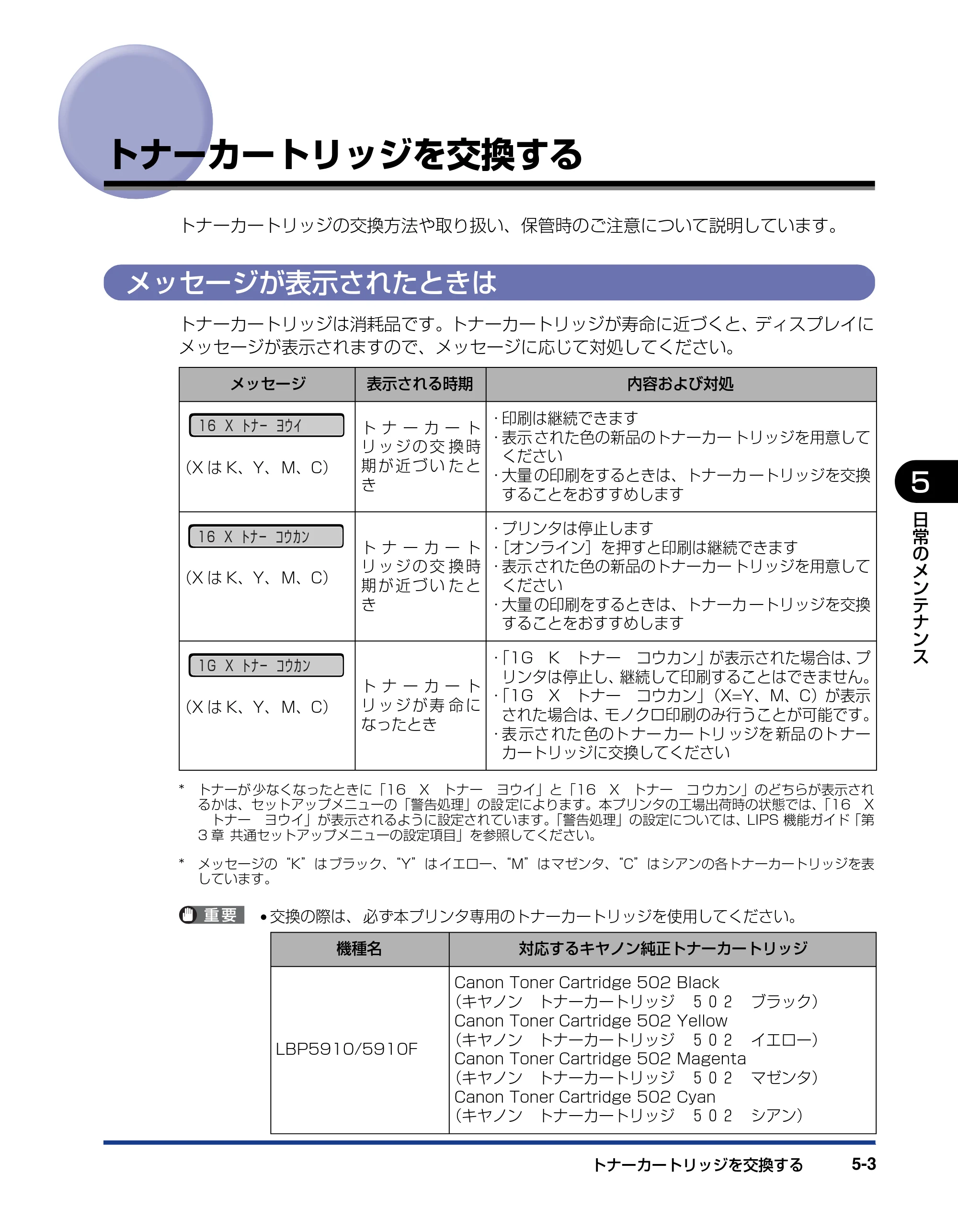 キヤノン LBP5910F/5910 ユーザーズガイド 2021年4月6日掲載（PDF：16.6MB） — トナーカートリッジを交換する — 原本ページ — 263ページ