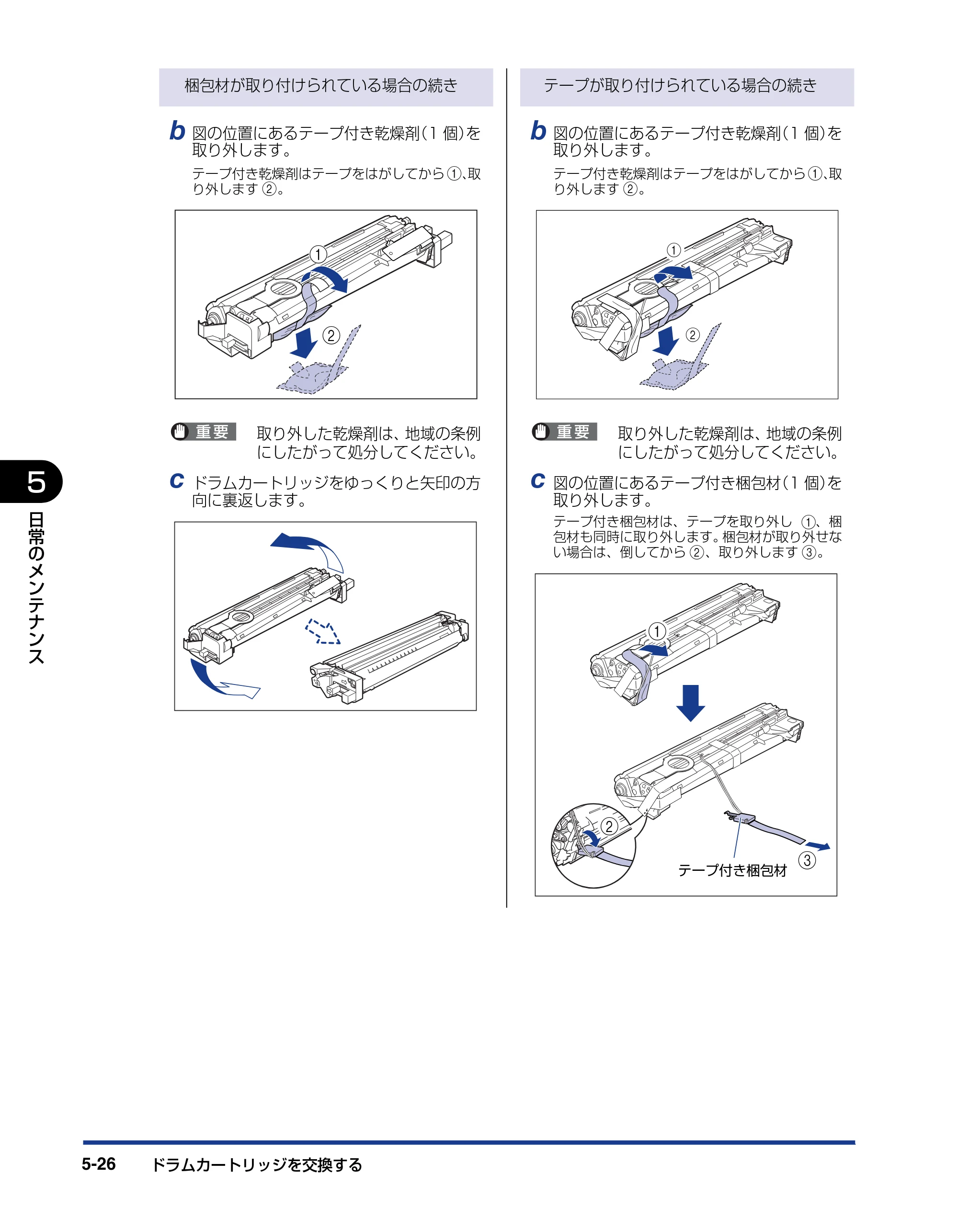 キヤノン LBP5910F/5910 ユーザーズガイド 2021年4月6日掲載（PDF：16.6MB） — 原本ページ — 286ページ