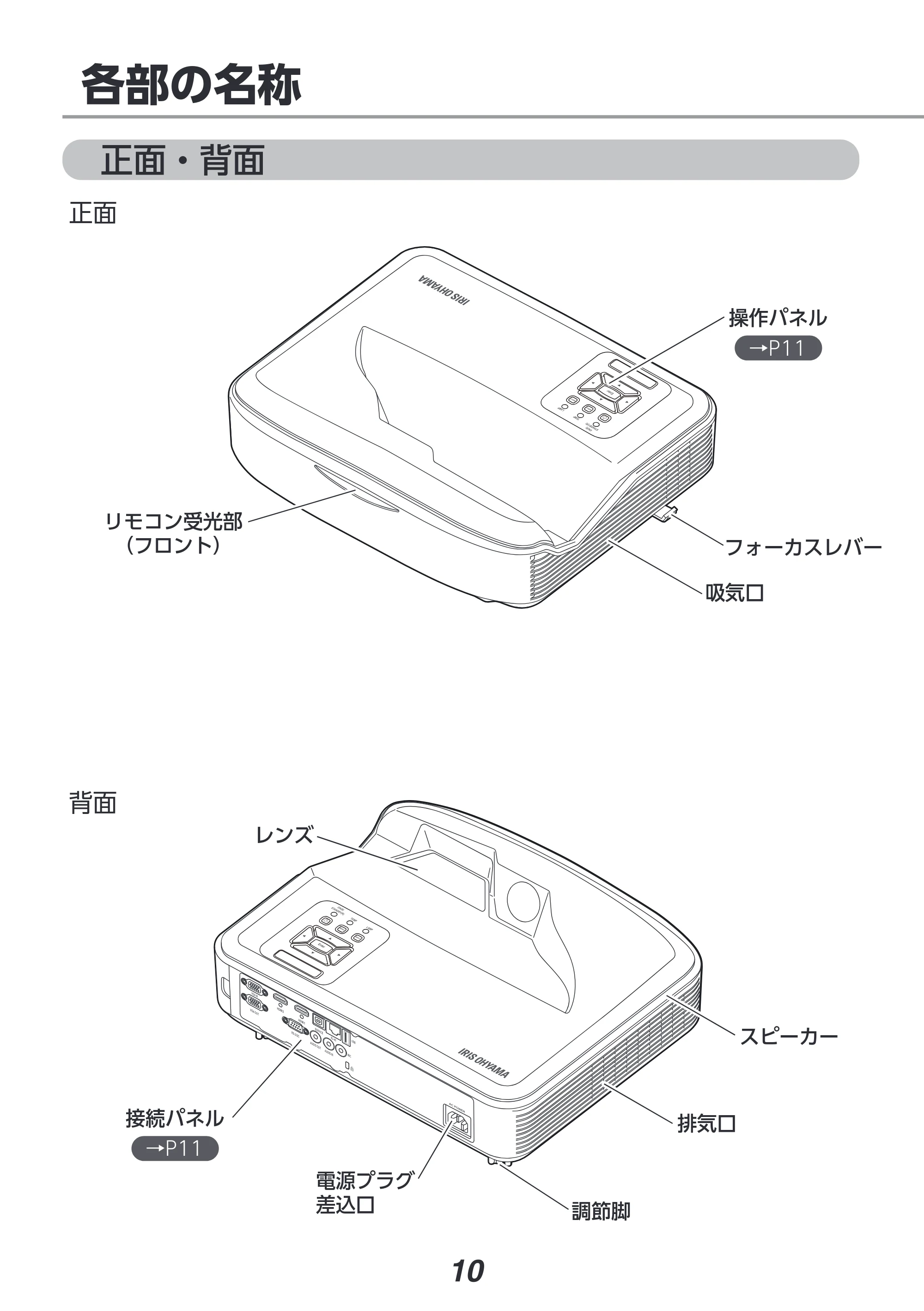 アイリスオーヤマ IP-AU450W 取扱説明書 — 原本ページ — 10ページ