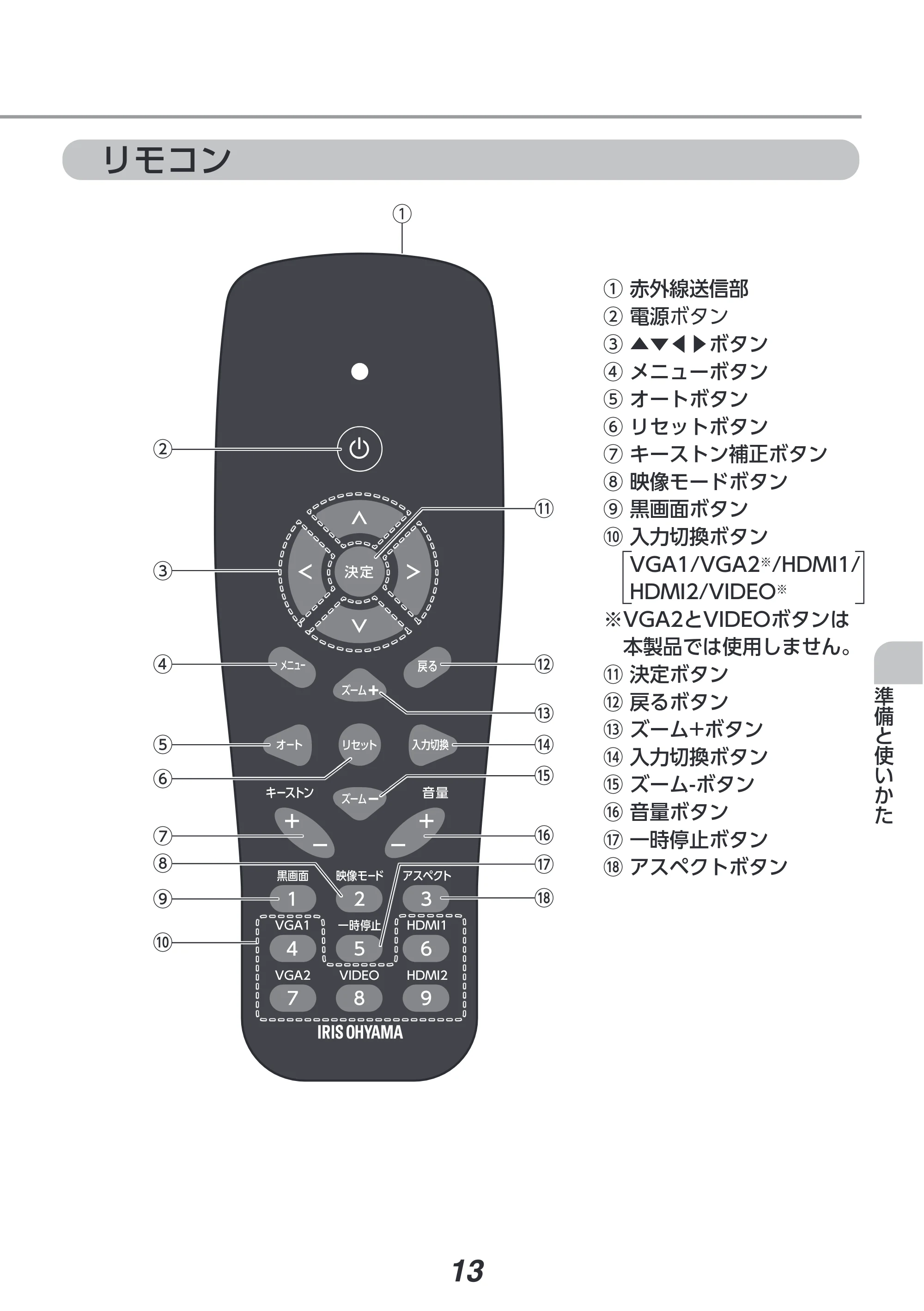 アイリスオーヤマ IP-AU450W 取扱説明書 — 原本ページ — 13ページ