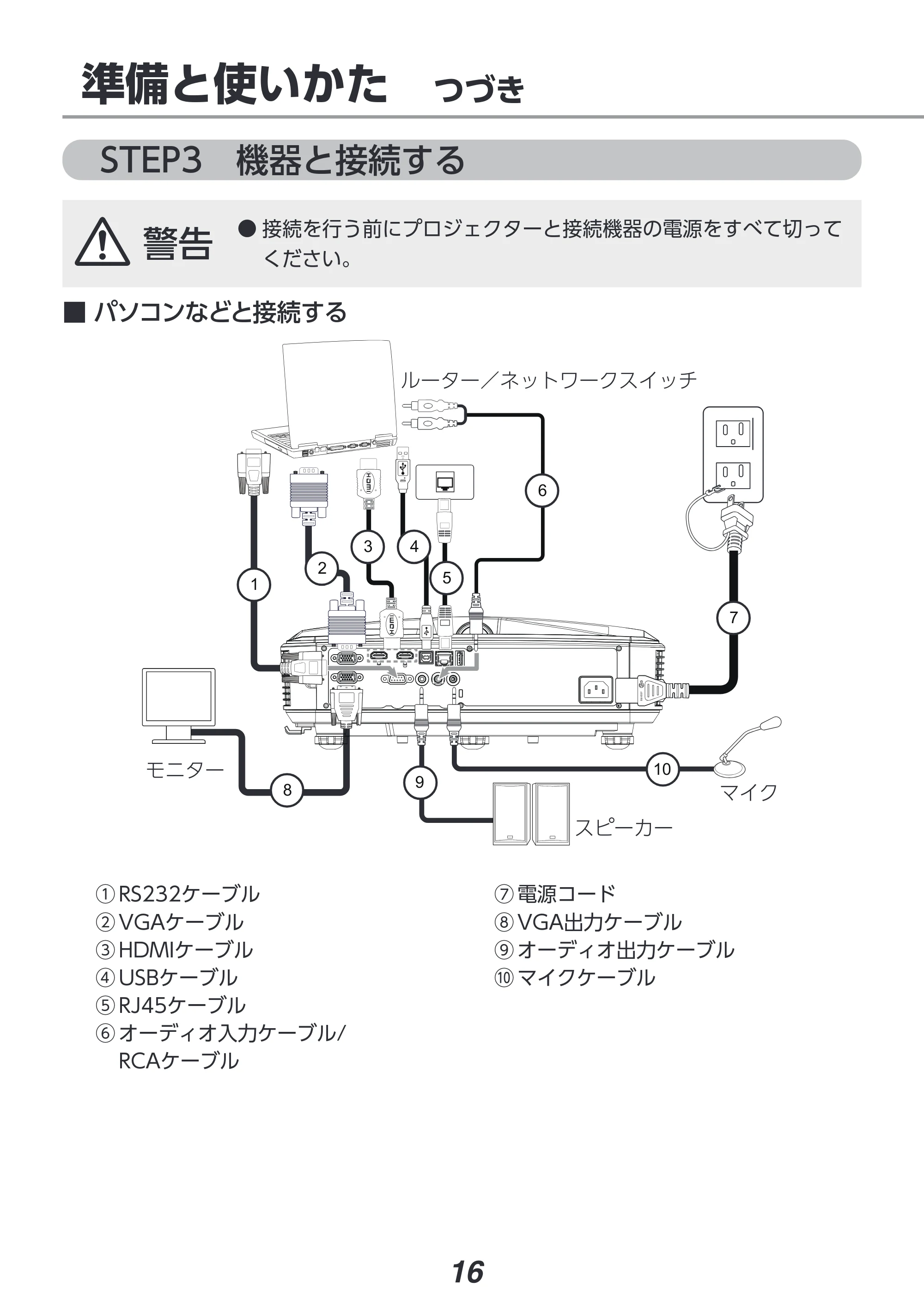 アイリスオーヤマ IP-AU450W 取扱説明書 — 原本ページ — 16ページ
