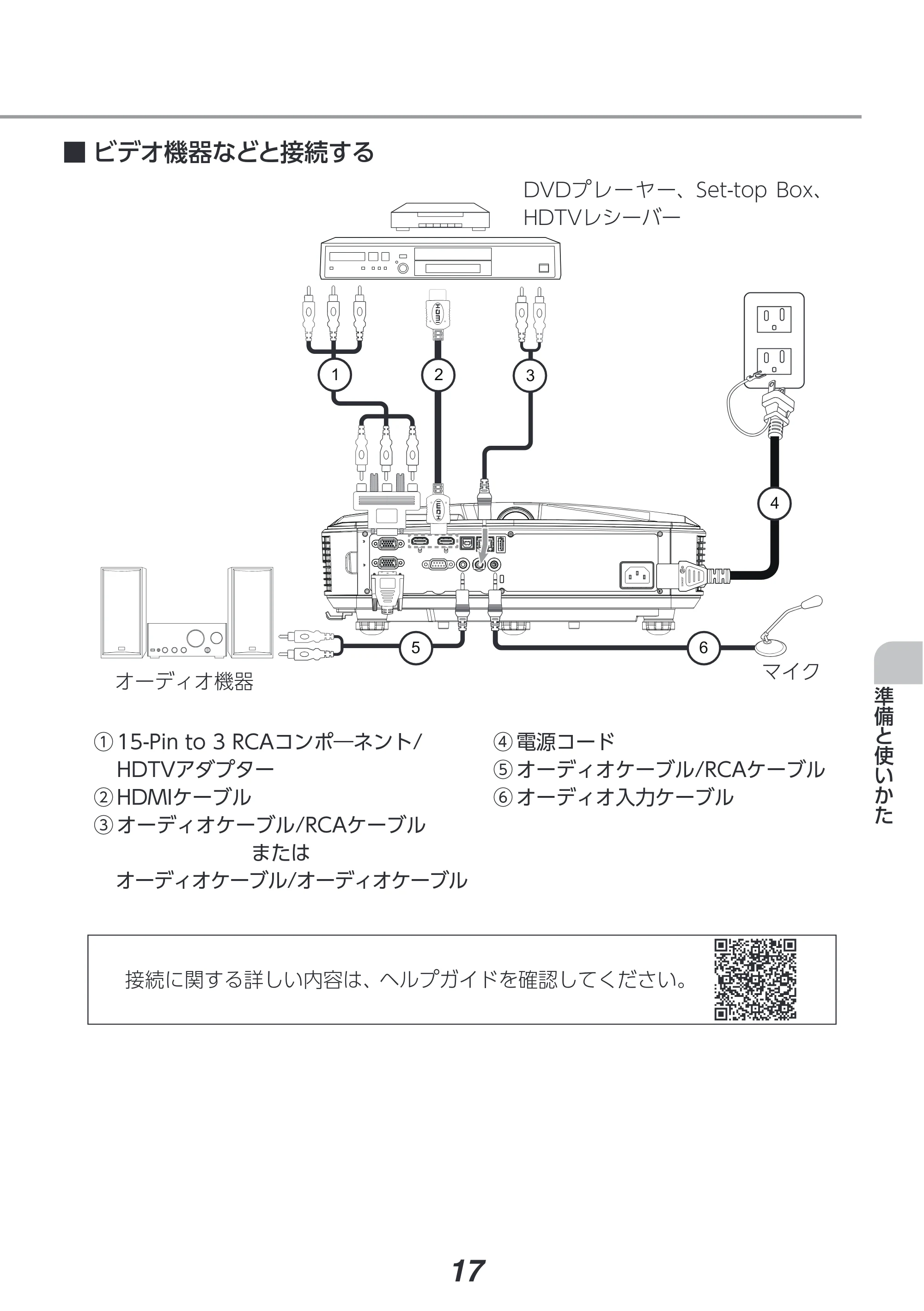 アイリスオーヤマ IP-AU450W 取扱説明書 — 原本ページ — 17ページ