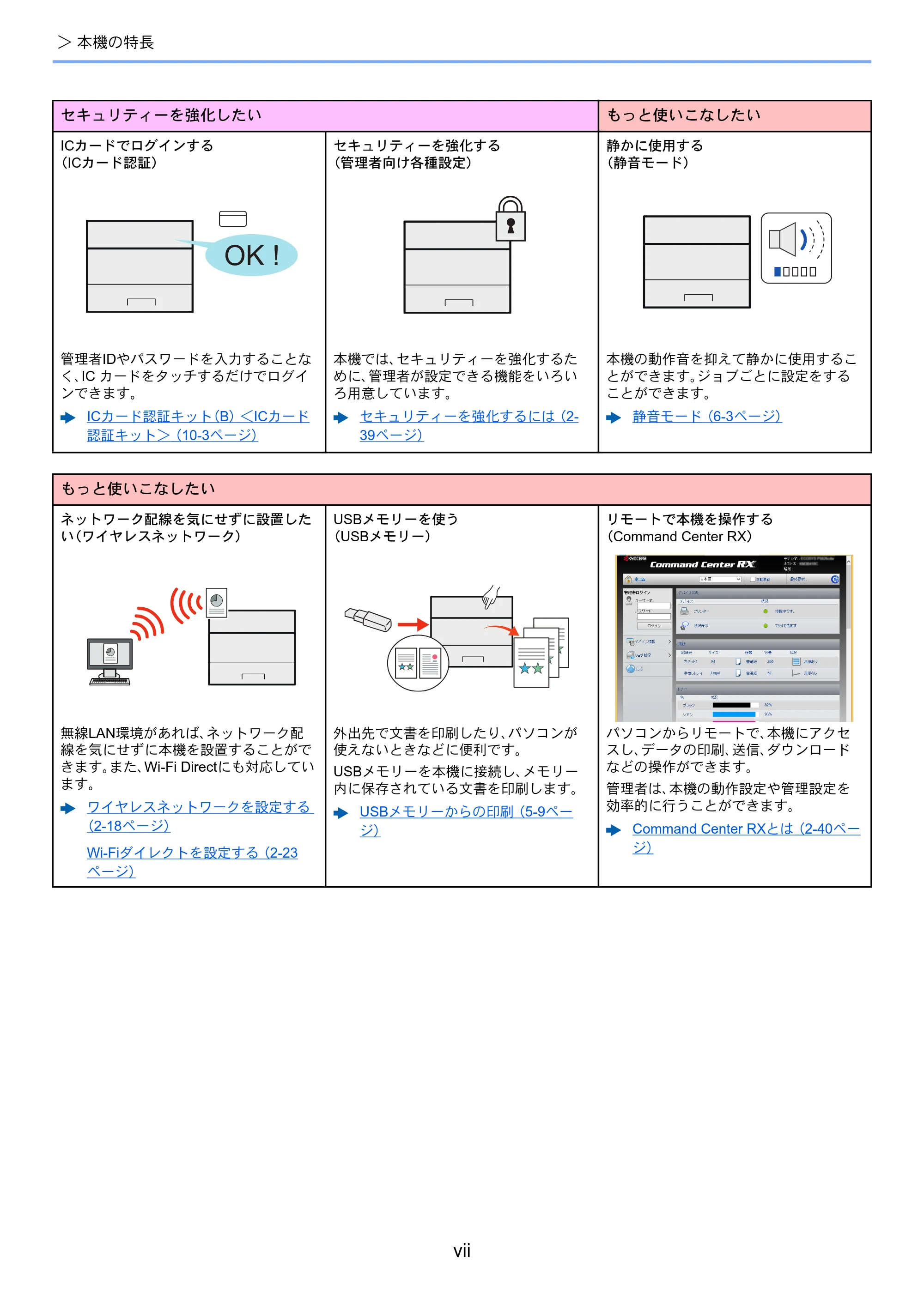 京セラ ECOSYS P6230cdn ECOSYS P6230cdn 使用説明書 — 原本ページ — 9ページ