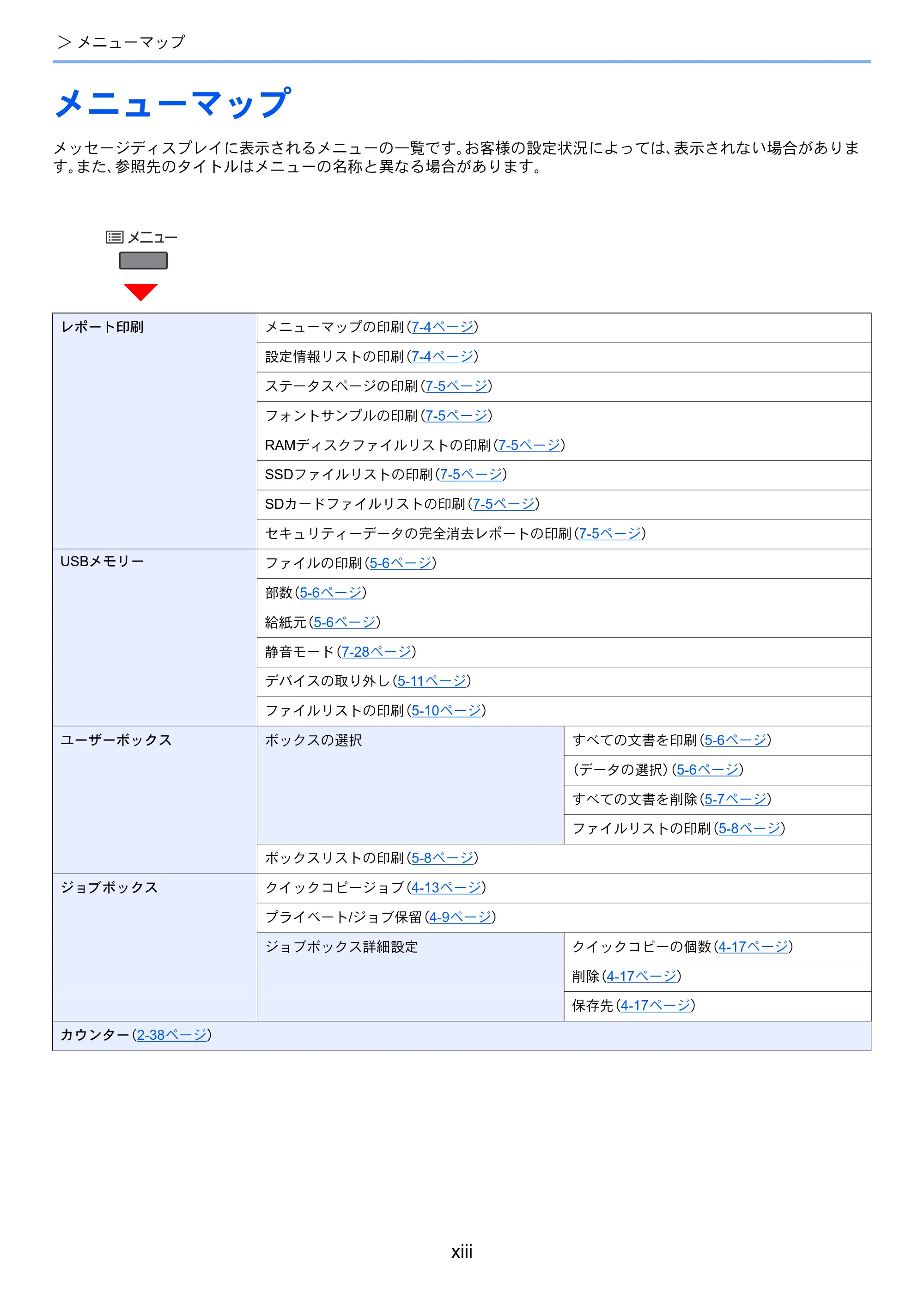 京セラ ECOSYS P6230cdn ECOSYS P6230cdn 使用説明書 — メニューマップ — 原本ページ — 15ページ