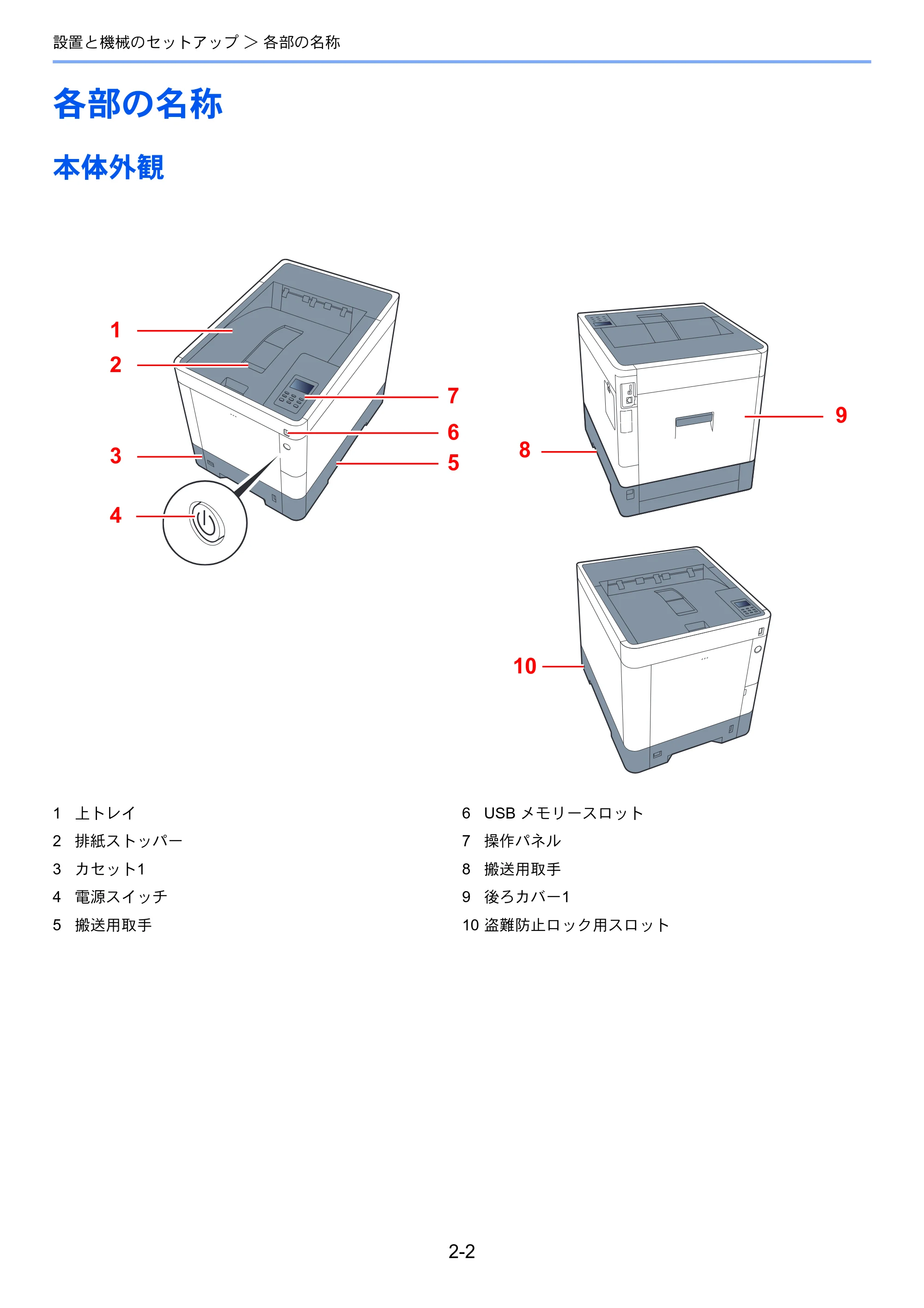 京セラ ECOSYS P6230cdn ECOSYS P6230cdn 使用説明書 — 各部の名称 — 原本ページ — 34ページ