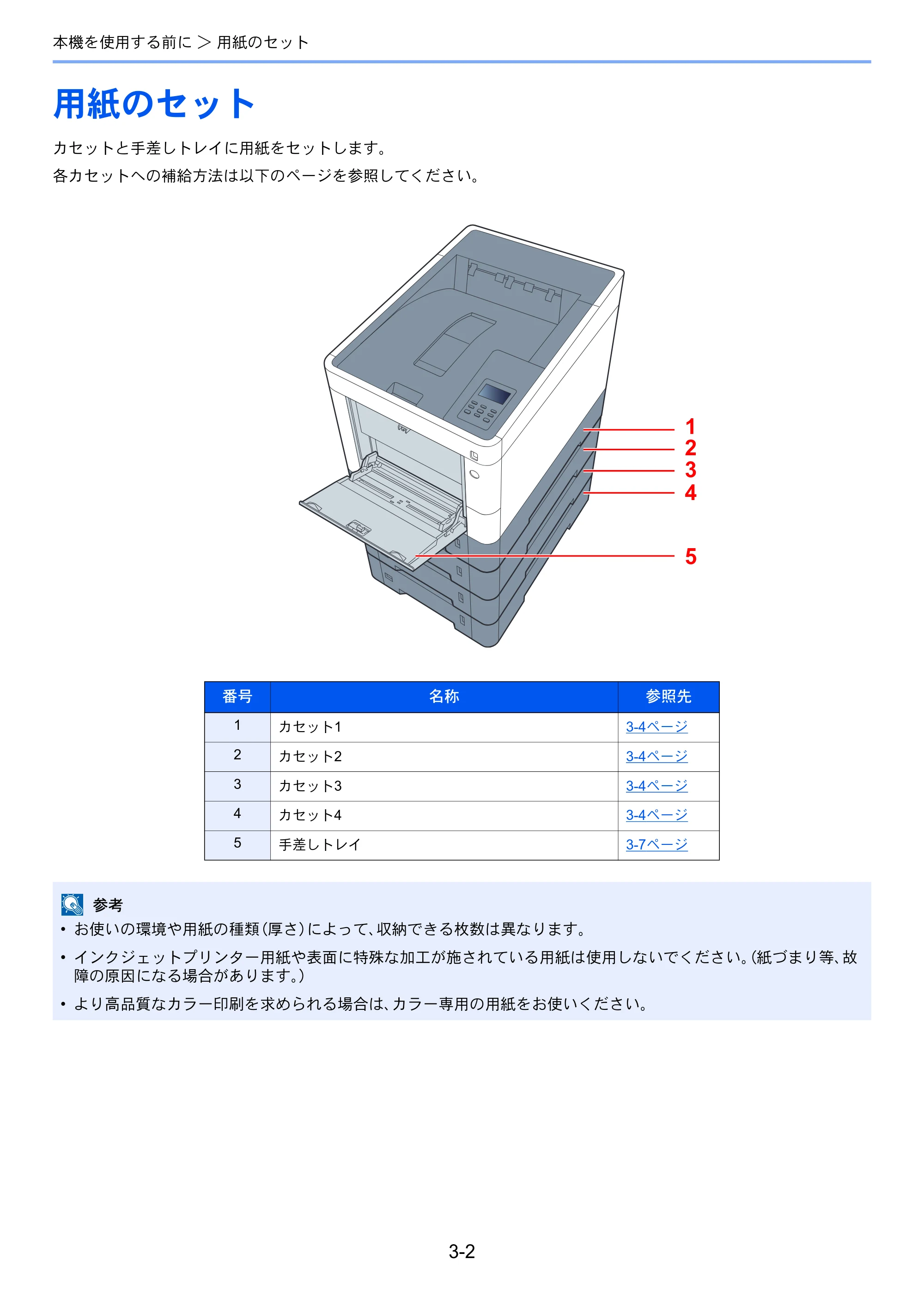 京セラ ECOSYS P6230cdn ECOSYS P6230cdn 使用説明書 — 用紙のセット — 原本ページ — 86ページ