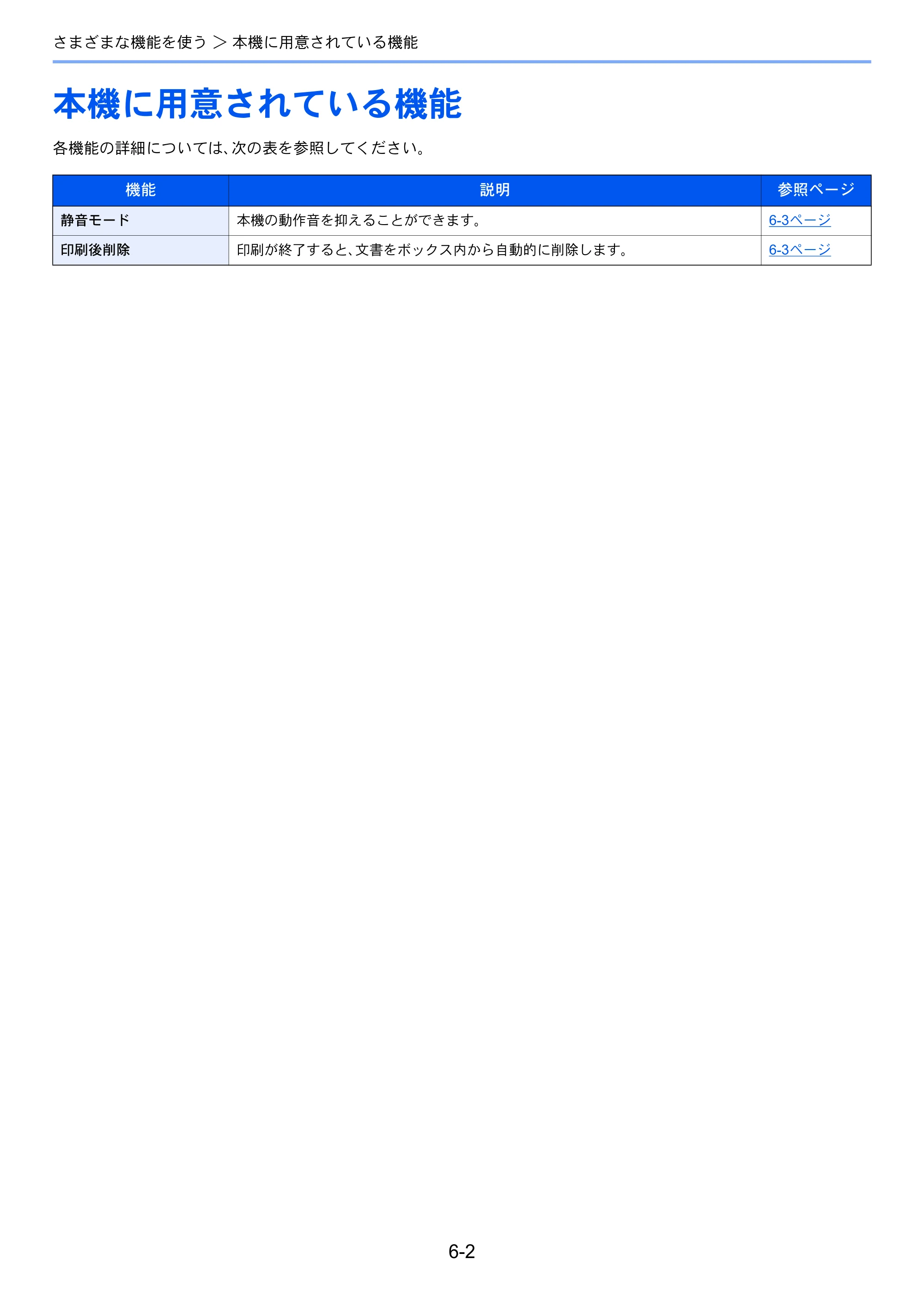京セラ ECOSYS P6230cdn ECOSYS P6230cdn 使用説明書 — 本機に用意されている機能 — 原本ページ — 131ページ