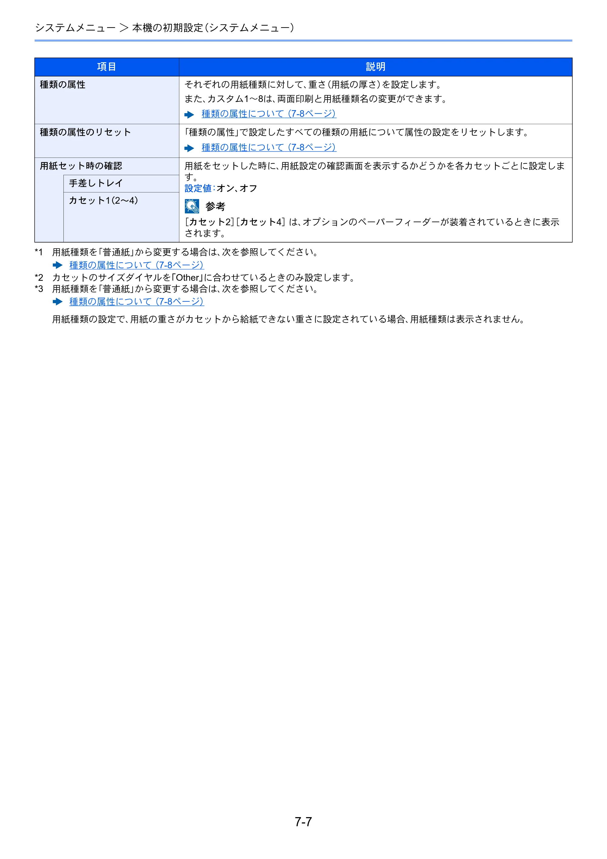京セラ ECOSYS P6230cdn ECOSYS P6230cdn 使用説明書 — 原本ページ — 139ページ