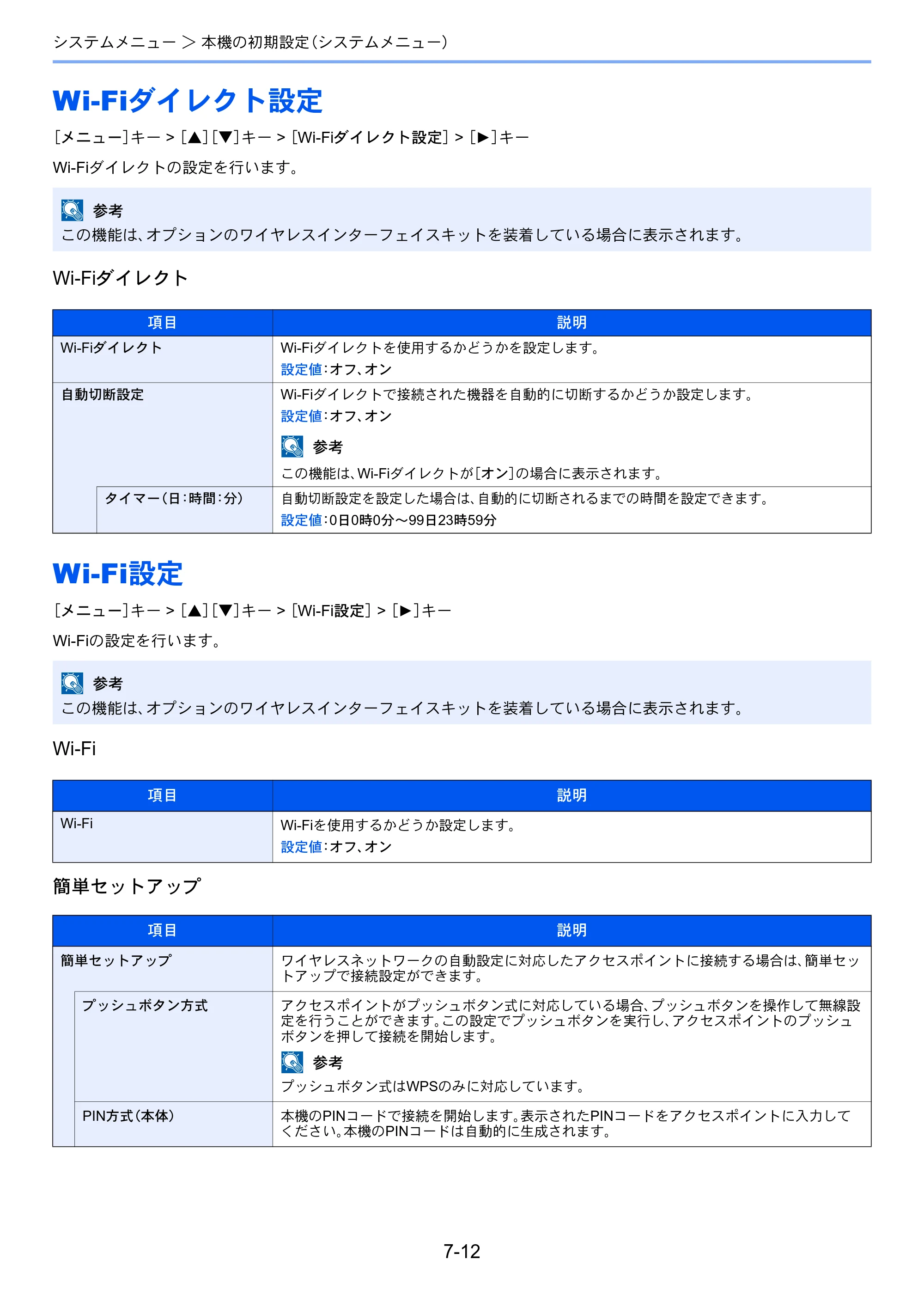 京セラ ECOSYS P6230cdn ECOSYS P6230cdn 使用説明書 — Wi-Fiダイレクト設定 — 原本ページ — 144ページ