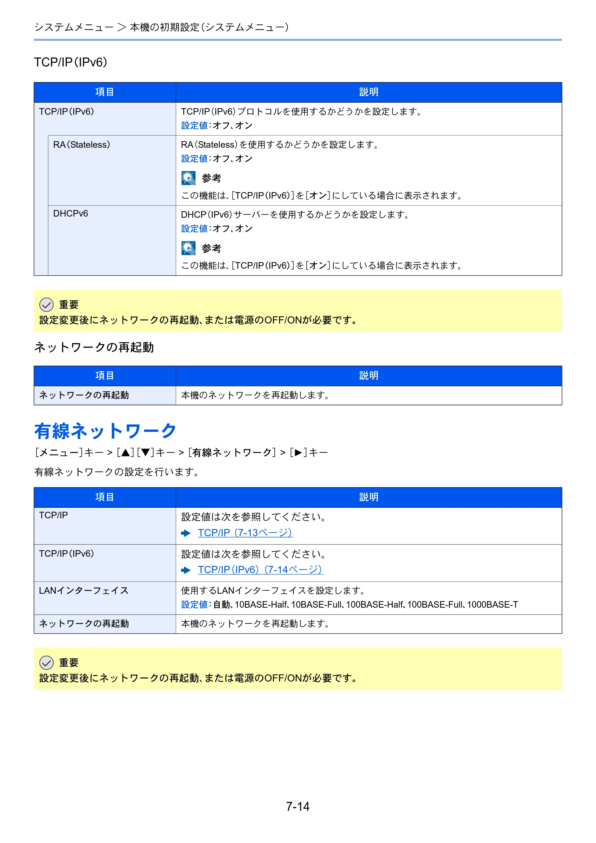 京セラ ECOSYS P6230cdn ECOSYS P6230cdn 使用説明書 — 有線ネットワーク — 原本ページ — 146ページ