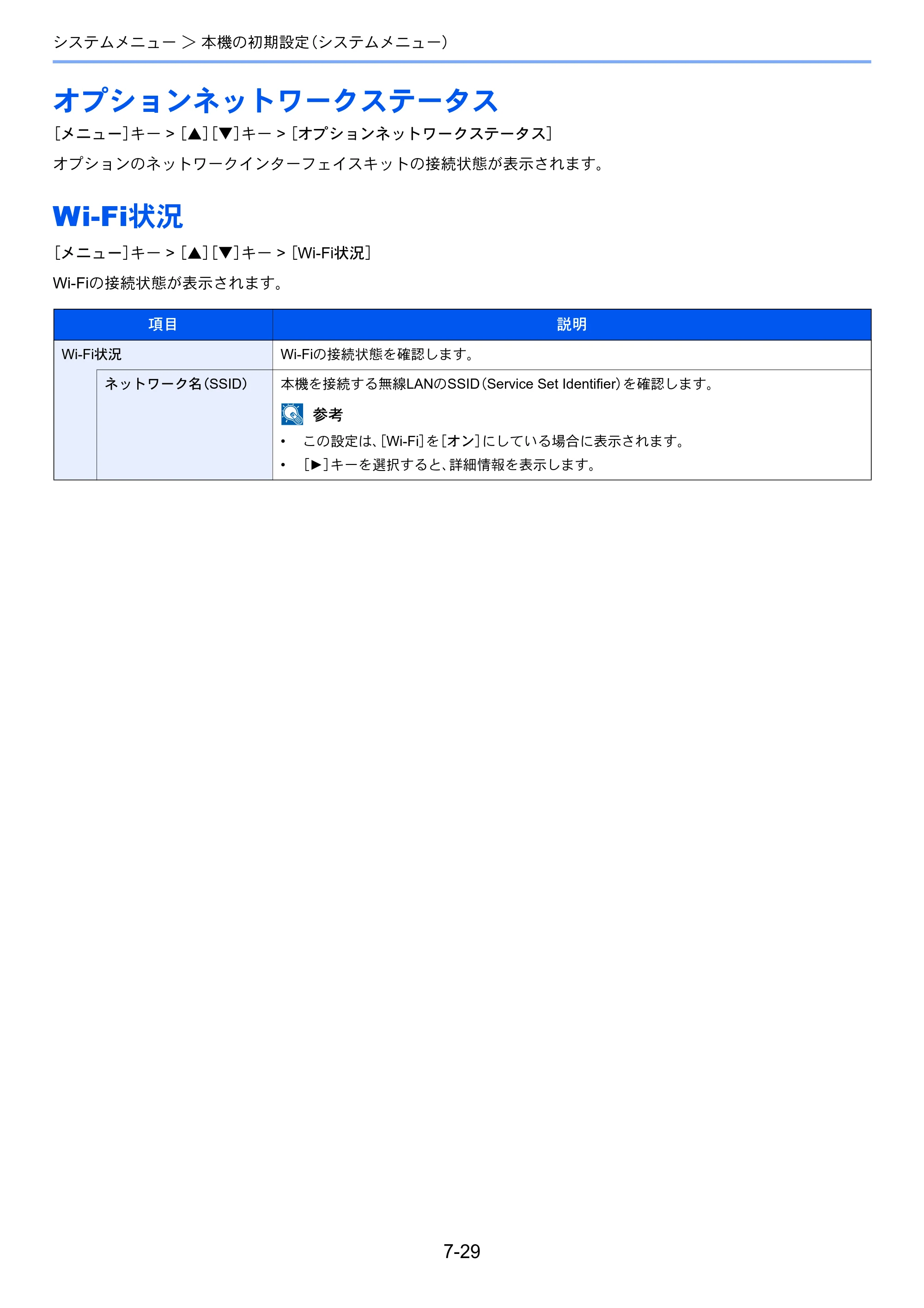 京セラ ECOSYS P6230cdn ECOSYS P6230cdn 使用説明書 — オプションネットワークステータス — 原本ページ — 161ページ