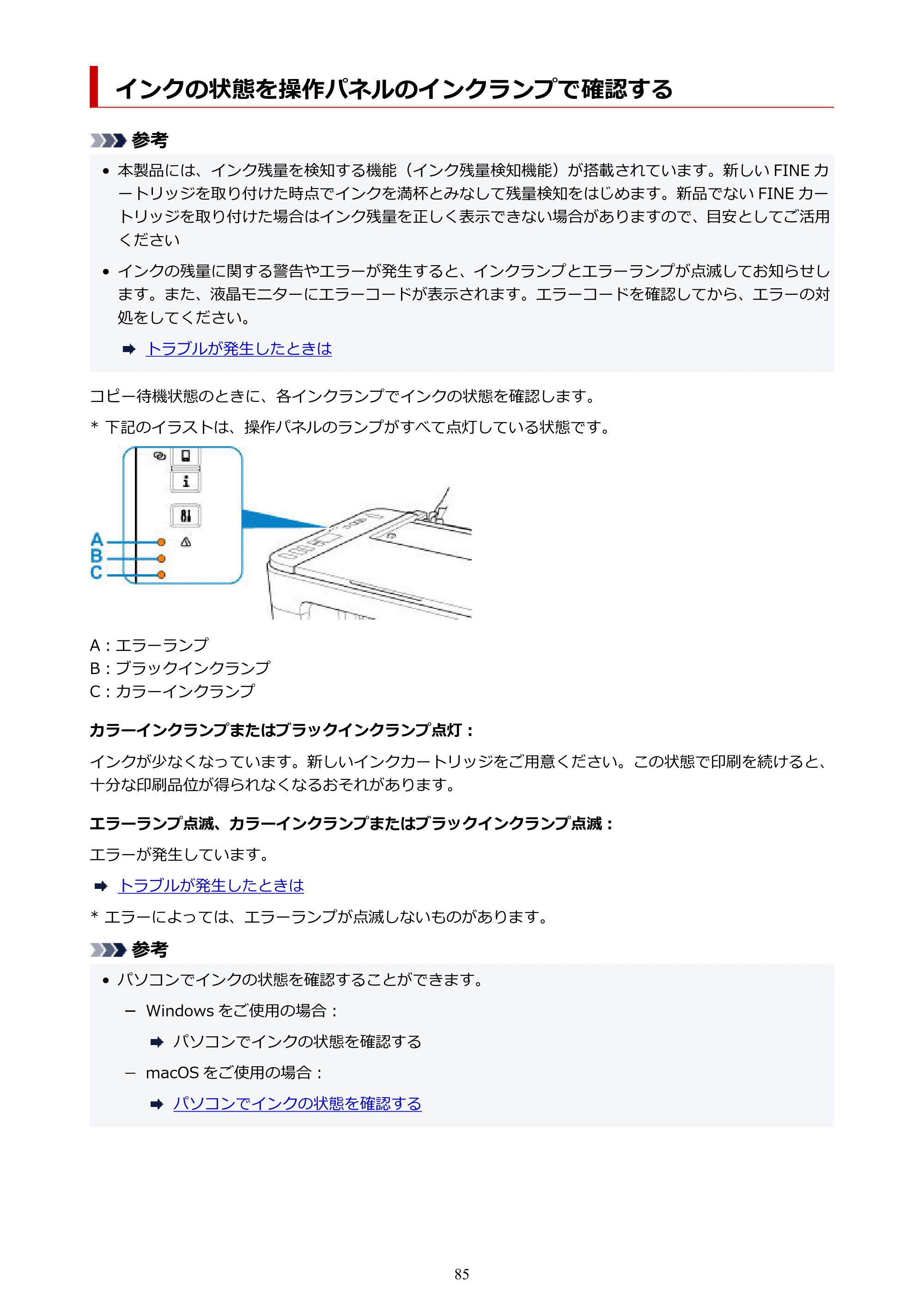 キヤノン PIXUS TS3330 TS3330 （PDF） オンラインマニュアル - 取扱説明書 - （Mac） 2026年5月21日掲載（PDF：3.8MB） — インクの状態を操作パネルのインクランプで確認する — 原本ページ — 85ページ