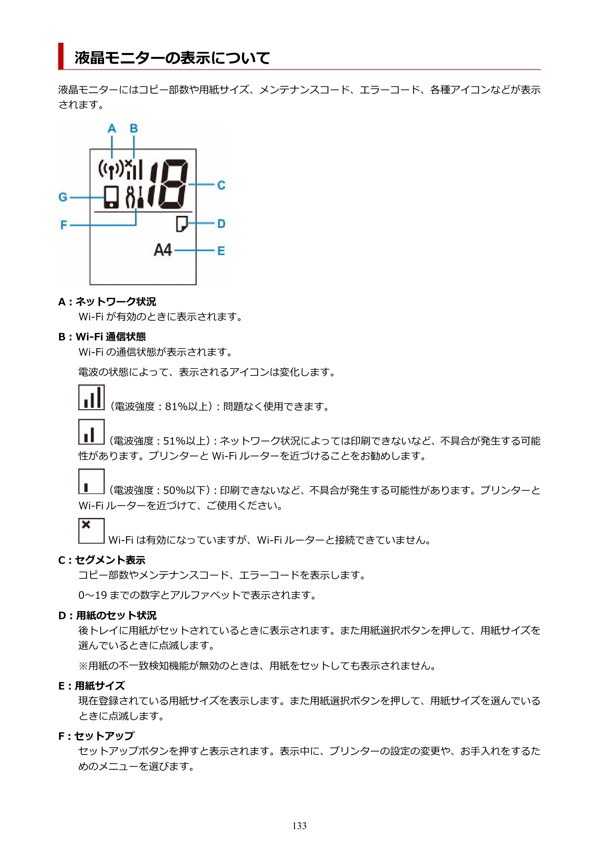 キヤノン PIXUS TS3330 TS3330 （PDF） オンラインマニュアル - 取扱説明書 - （Mac） 2026年5月21日掲載（PDF：3.8MB） — 液晶モニターの表示について — 原本ページ — 133ページ