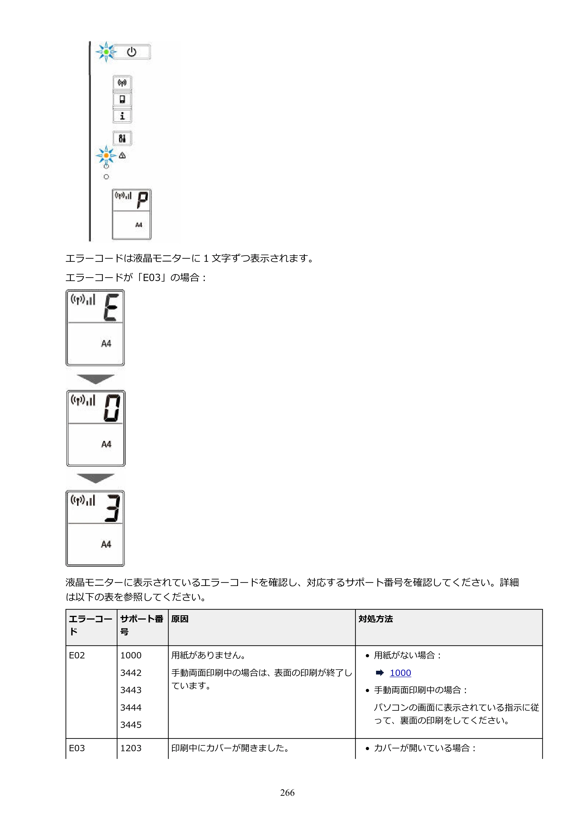 キヤノン PIXUS TS3330 TS3330 （PDF） オンラインマニュアル - 取扱説明書 - （Mac） 2026年5月21日掲載（PDF：3.8MB） — 原本ページ — 266ページ