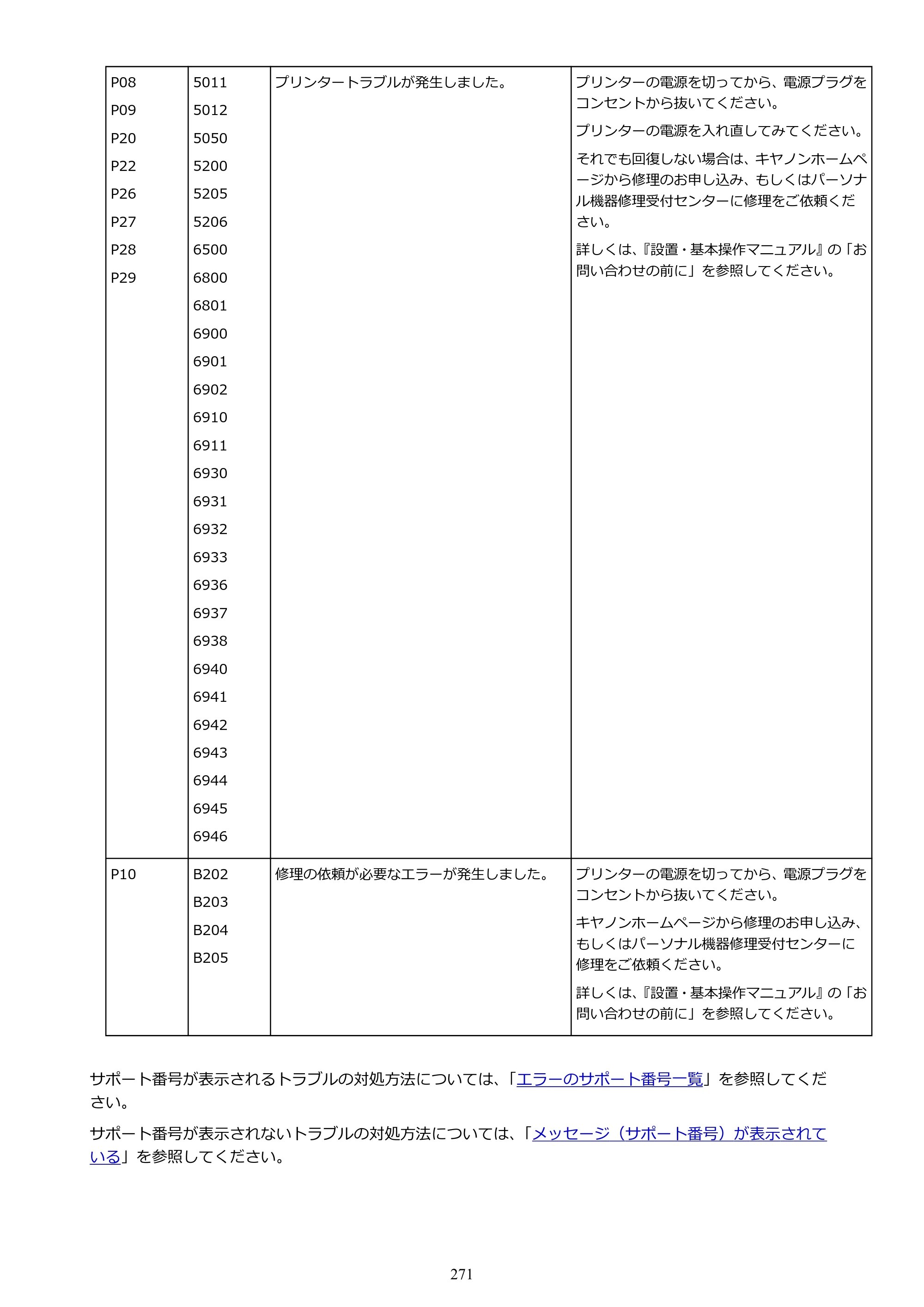 キヤノン PIXUS TS3330 TS3330 （PDF） オンラインマニュアル - 取扱説明書 - （Mac） 2026年5月21日掲載（PDF：3.8MB） — 原本ページ — 271ページ