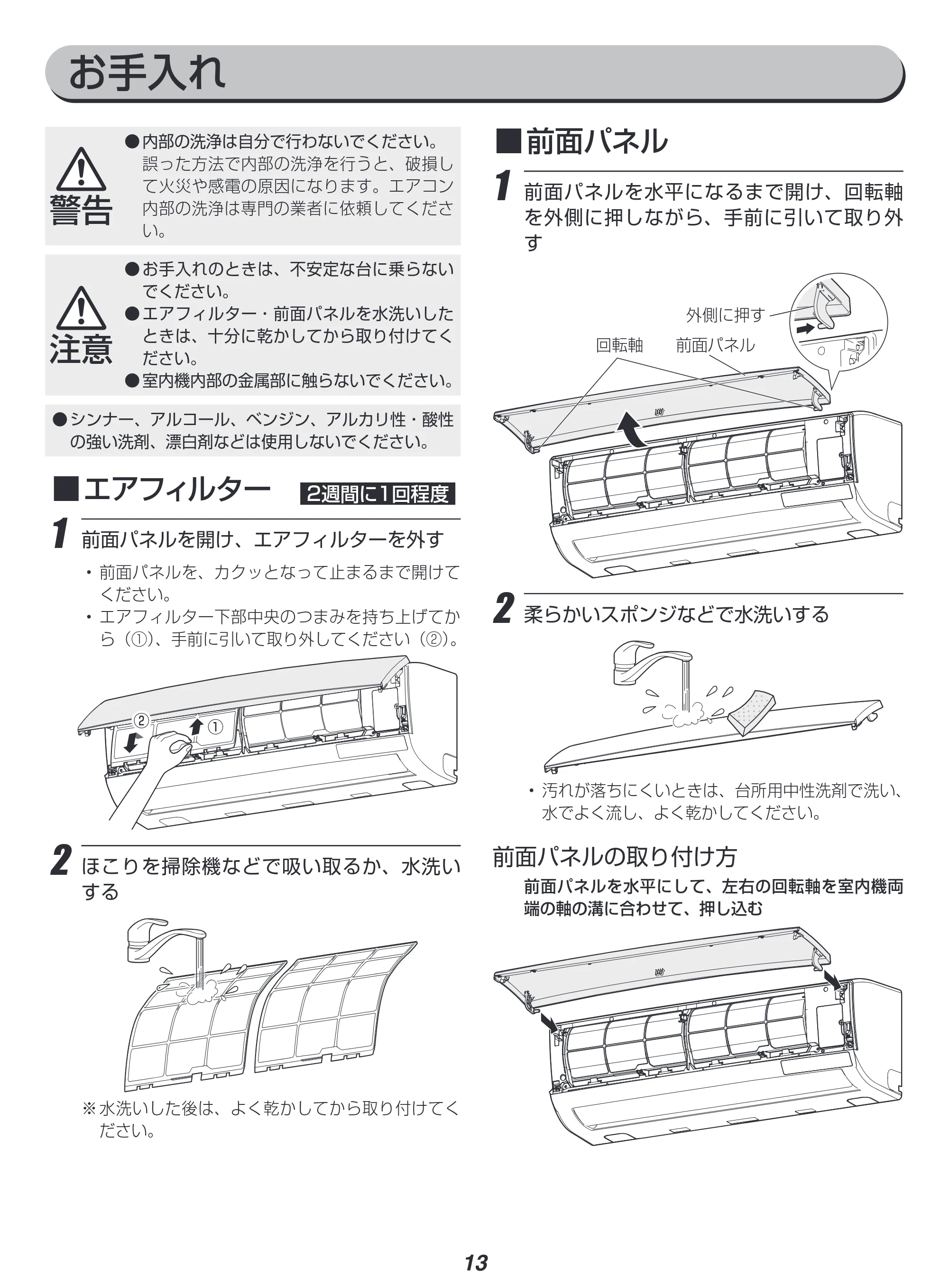 アイリスオーヤマ IRA-2821BR 取扱説明書 — 原本ページ — 13ページ