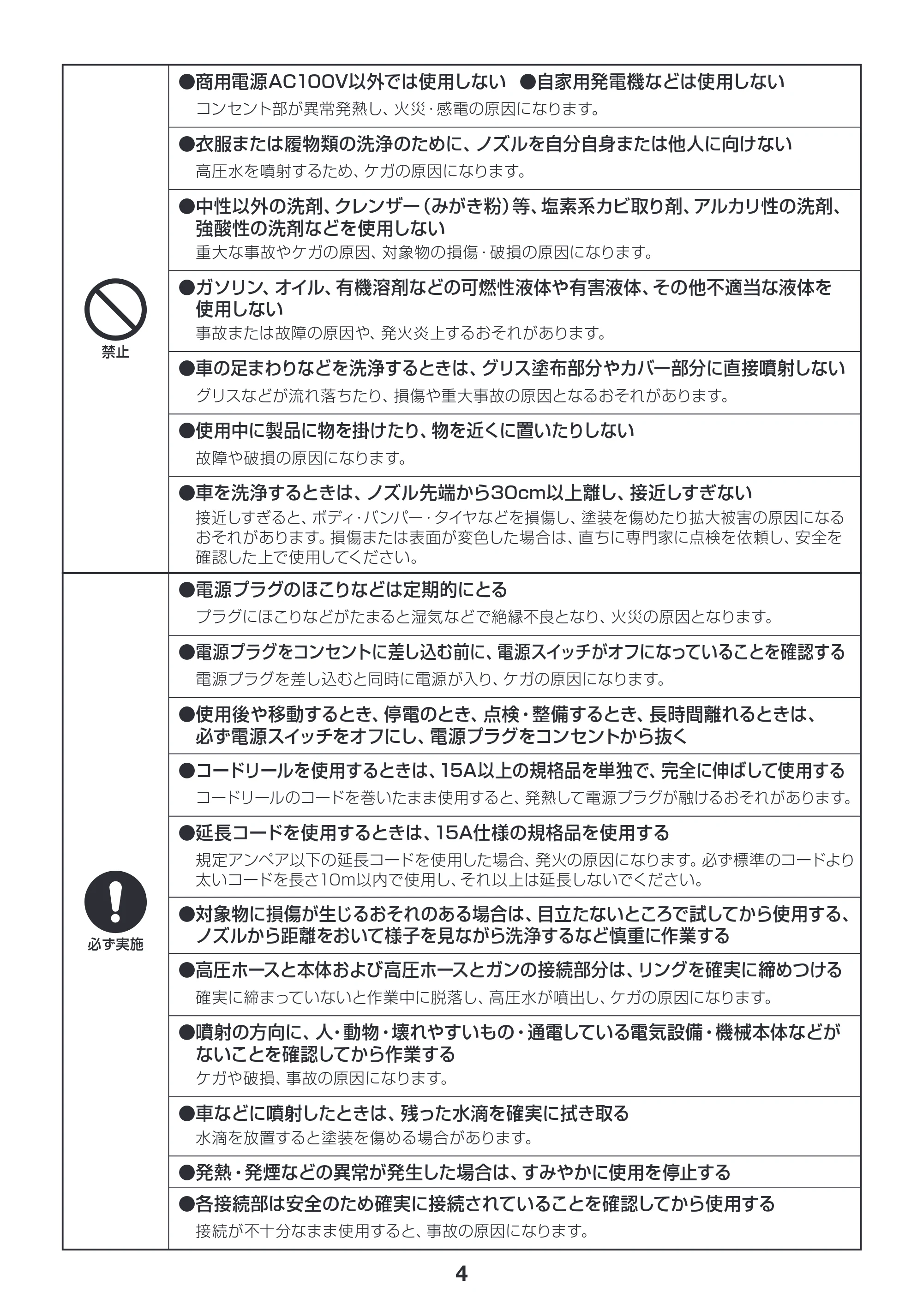 アイリスオーヤマ SBT-512 取扱説明書 — P04_SBT-512NS_注意2_170703.ai — 原本ページ — 4ページ