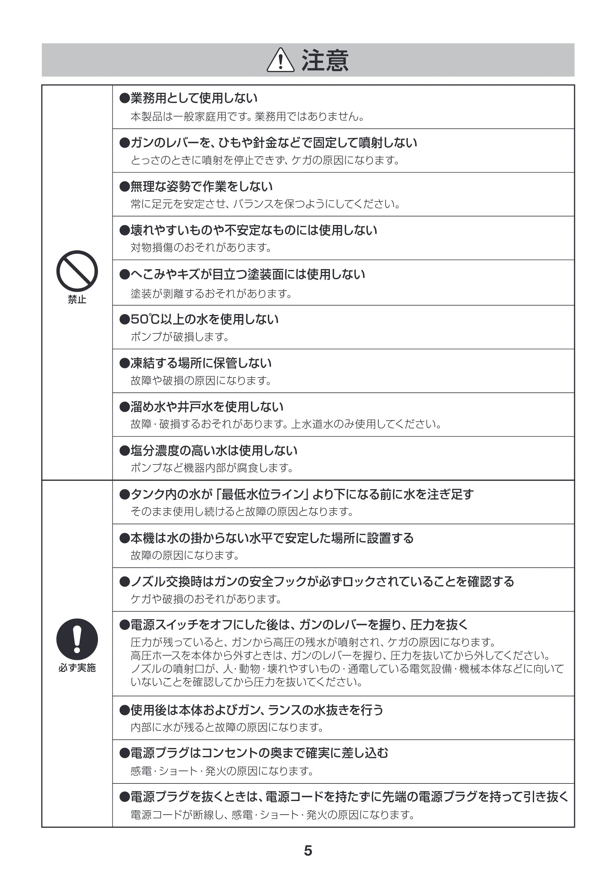 アイリスオーヤマ SBT-512 取扱説明書 — P05_SBT-512NS_注意3_170630.ai — 原本ページ — 5ページ