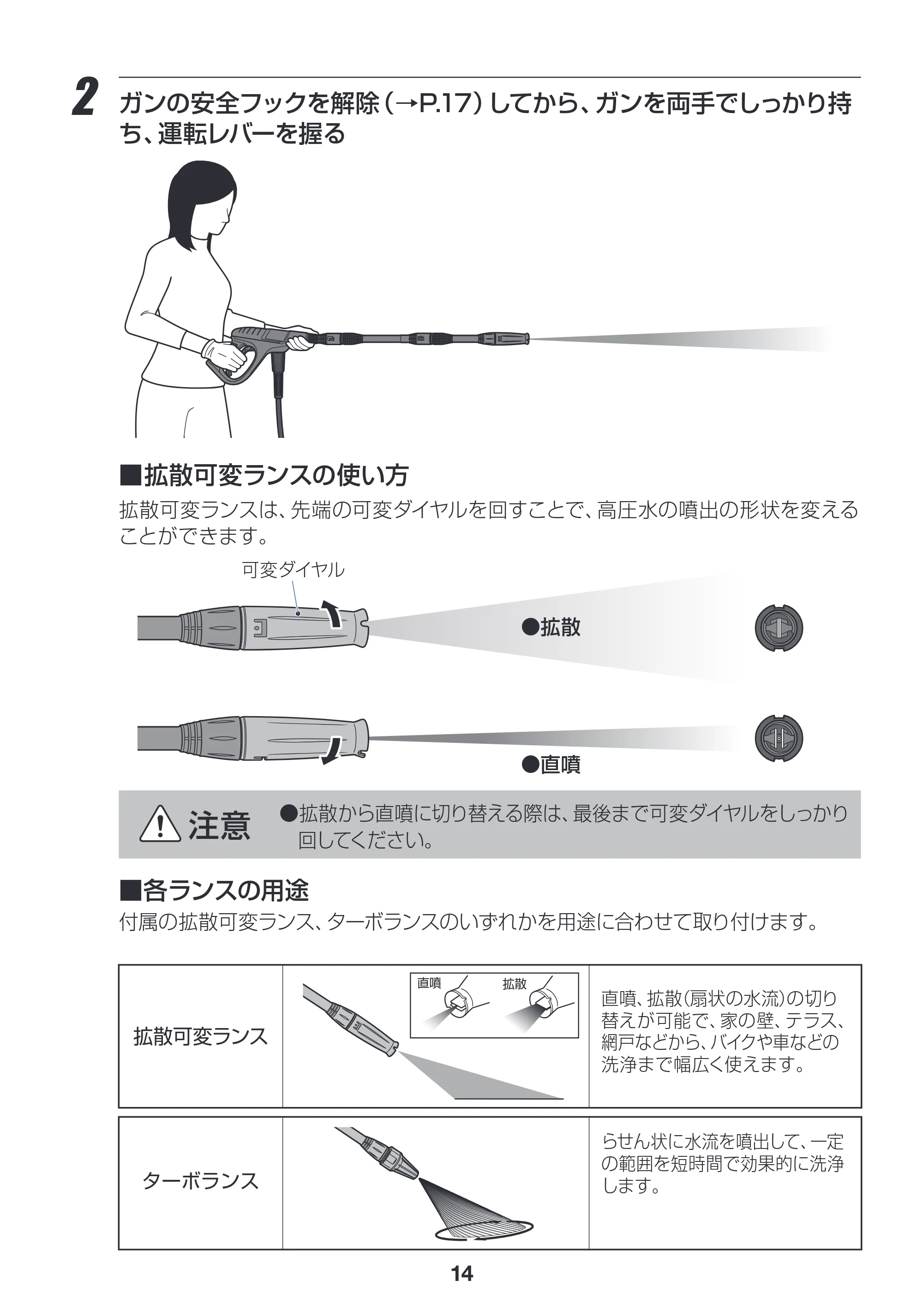 アイリスオーヤマ SBT-512 取扱説明書 — P14_SBT-512NS_運転2_170703.ai — 原本ページ — 14ページ