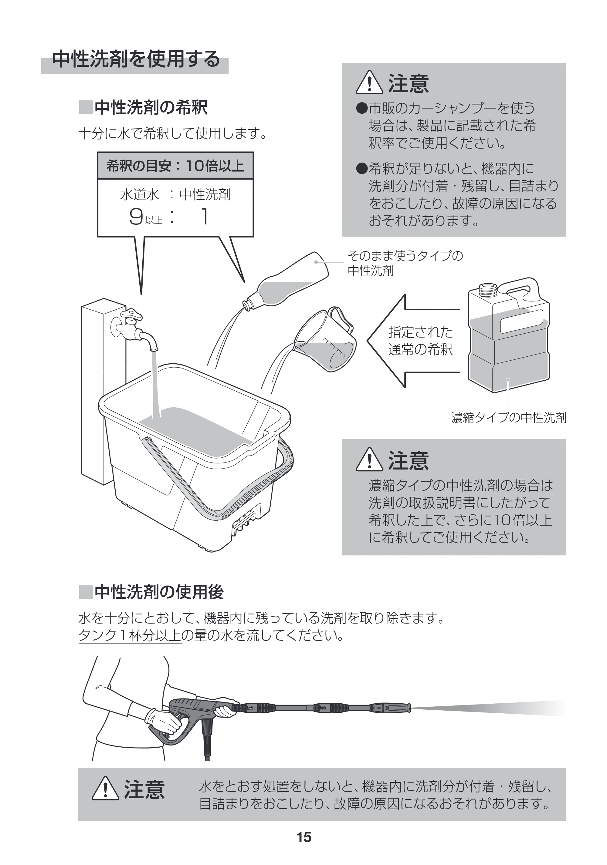 アイリスオーヤマ SBT-512 取扱説明書 — P15_SBT-512NS_洗剤_170703.ai — 原本ページ — 15ページ