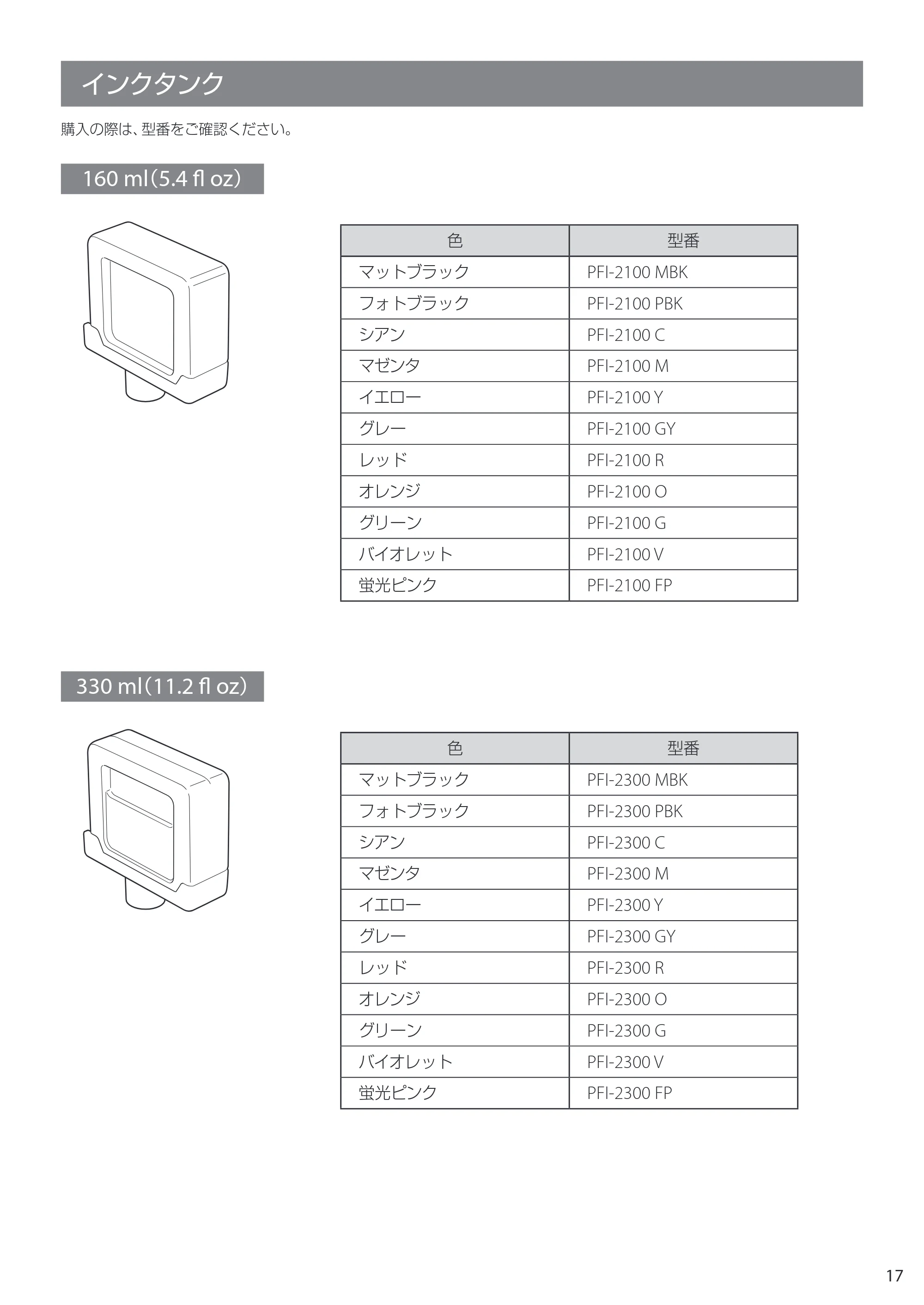キヤノン GP-2000/GP-4000 GP-4000／GP-2000 クイックガイド 2021年12月9日掲載（PDF：2.32MB） — インクタンク — 原本ページ — 17ページ