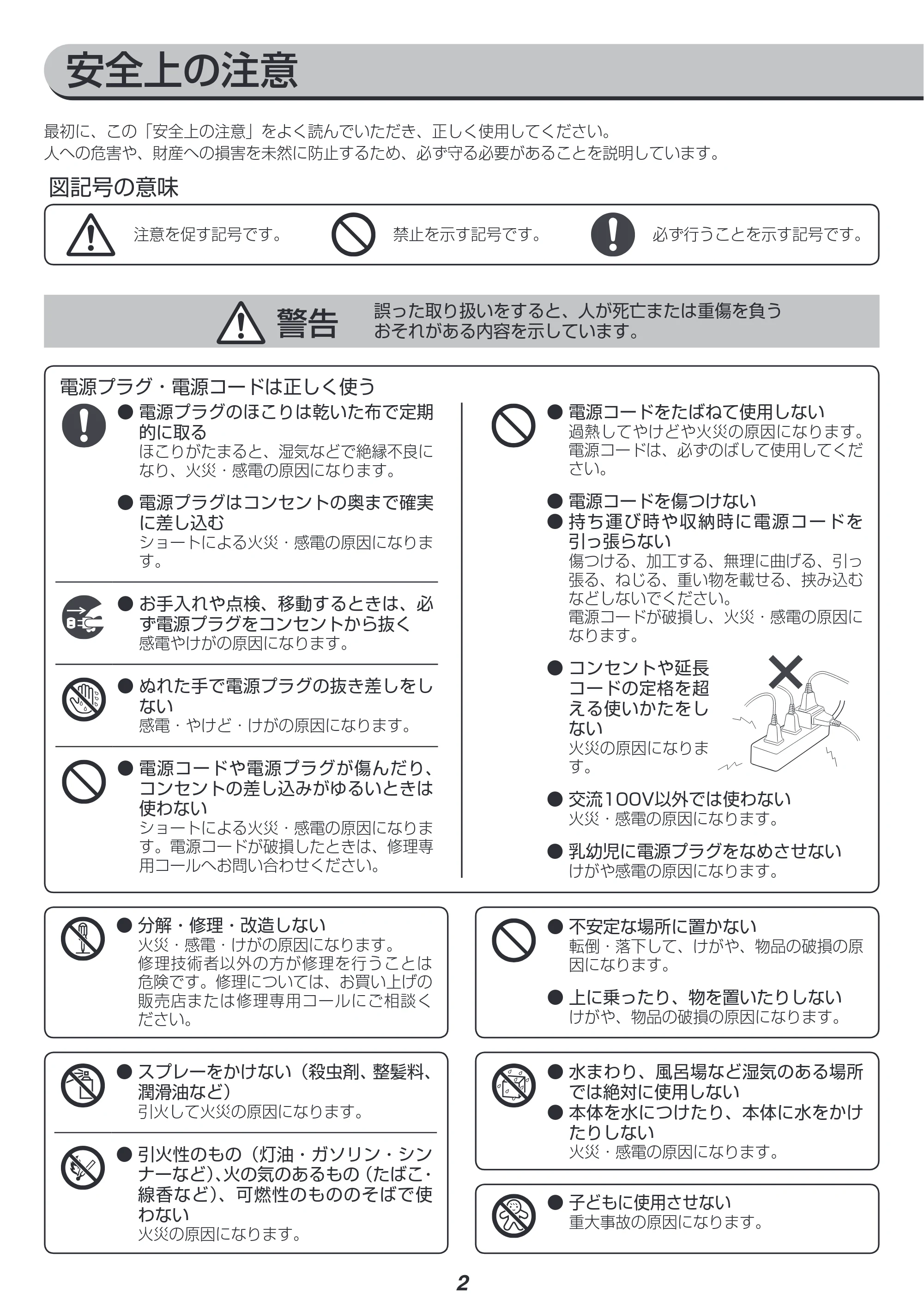 アイリスオーヤマ AFS160M 取扱説明書 — 原本ページ — 2ページ