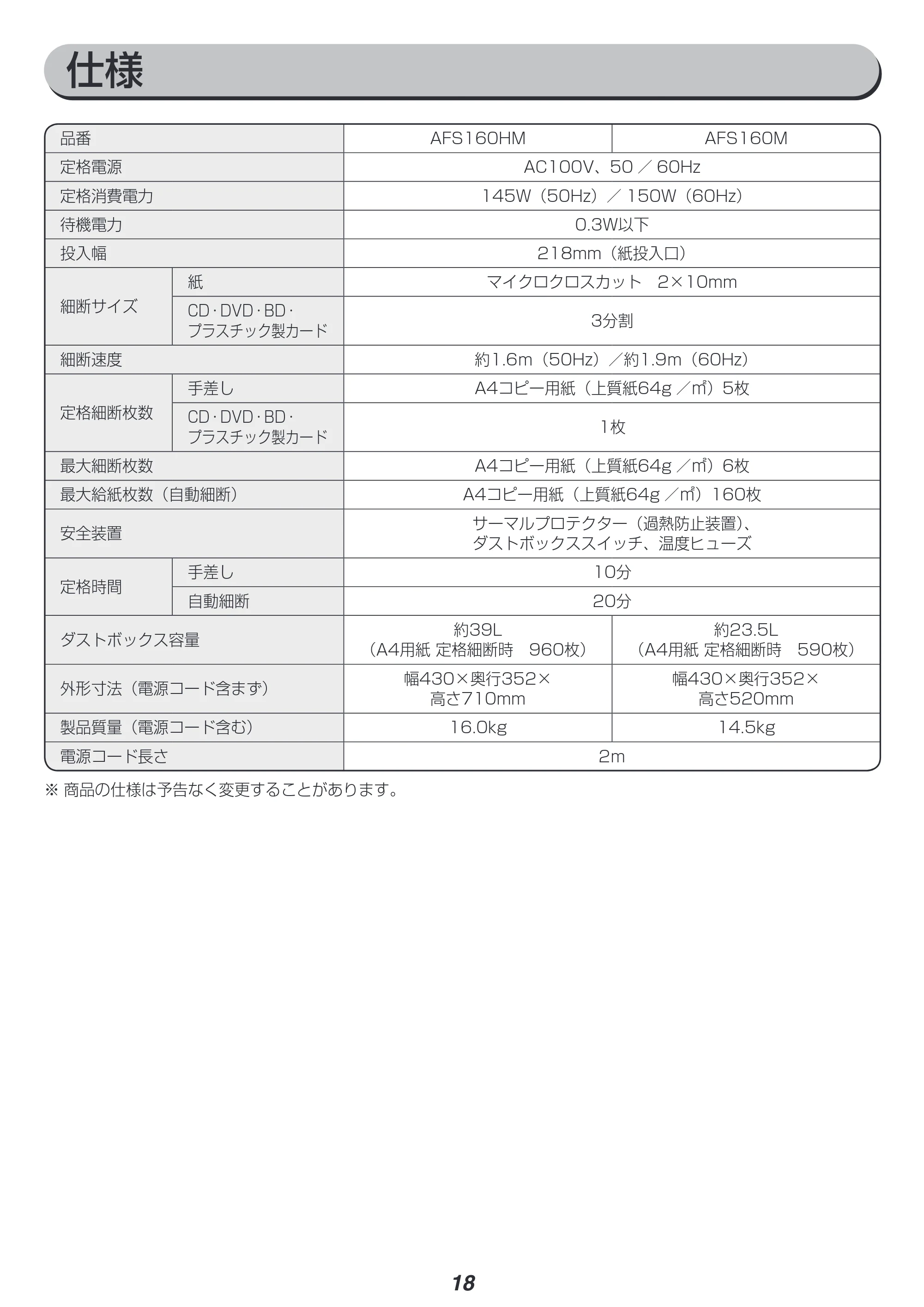 アイリスオーヤマ AFS160M 取扱説明書 — 原本ページ — 18ページ