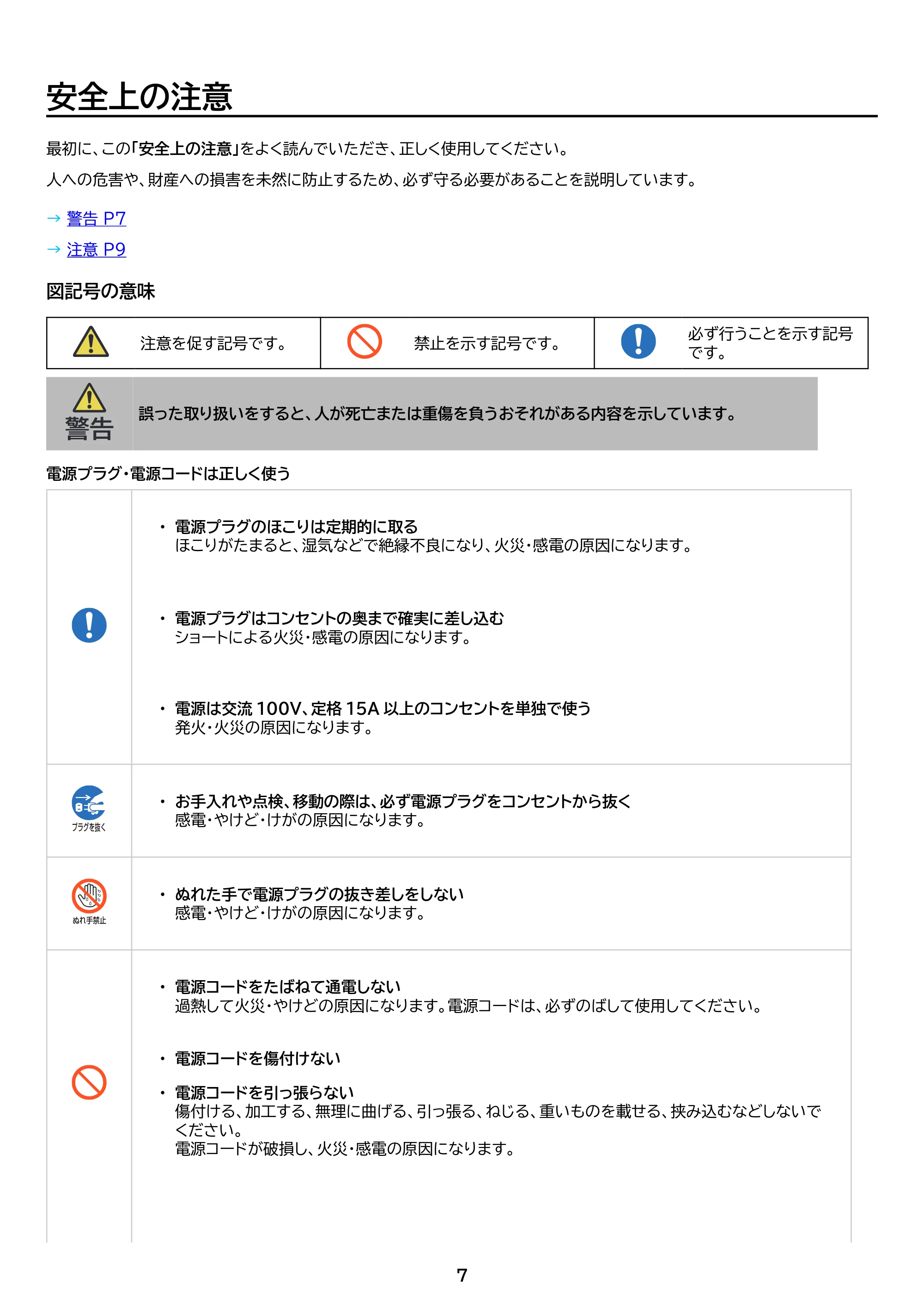 アイリスオーヤマ IAW-T606 取扱説明書 — 原本ページ — 7ページ