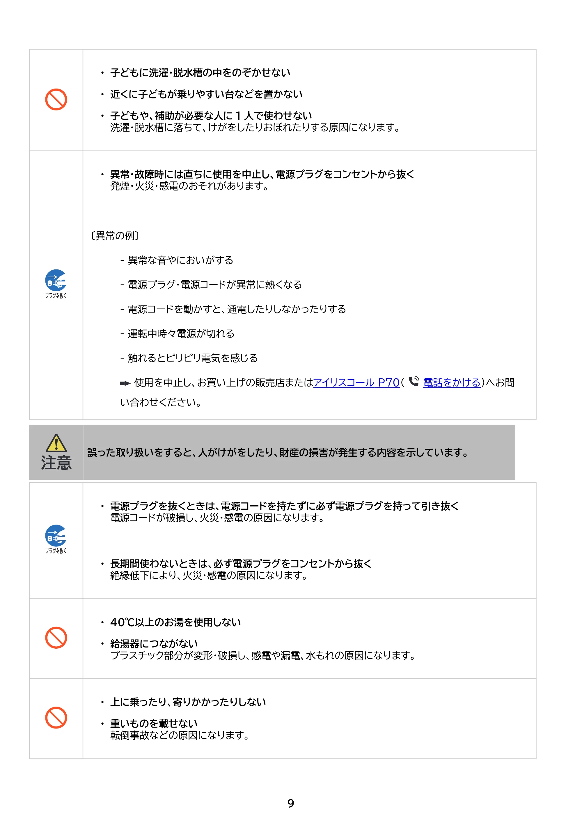 アイリスオーヤマ IAW-T606 取扱説明書 — 原本ページ — 9ページ
