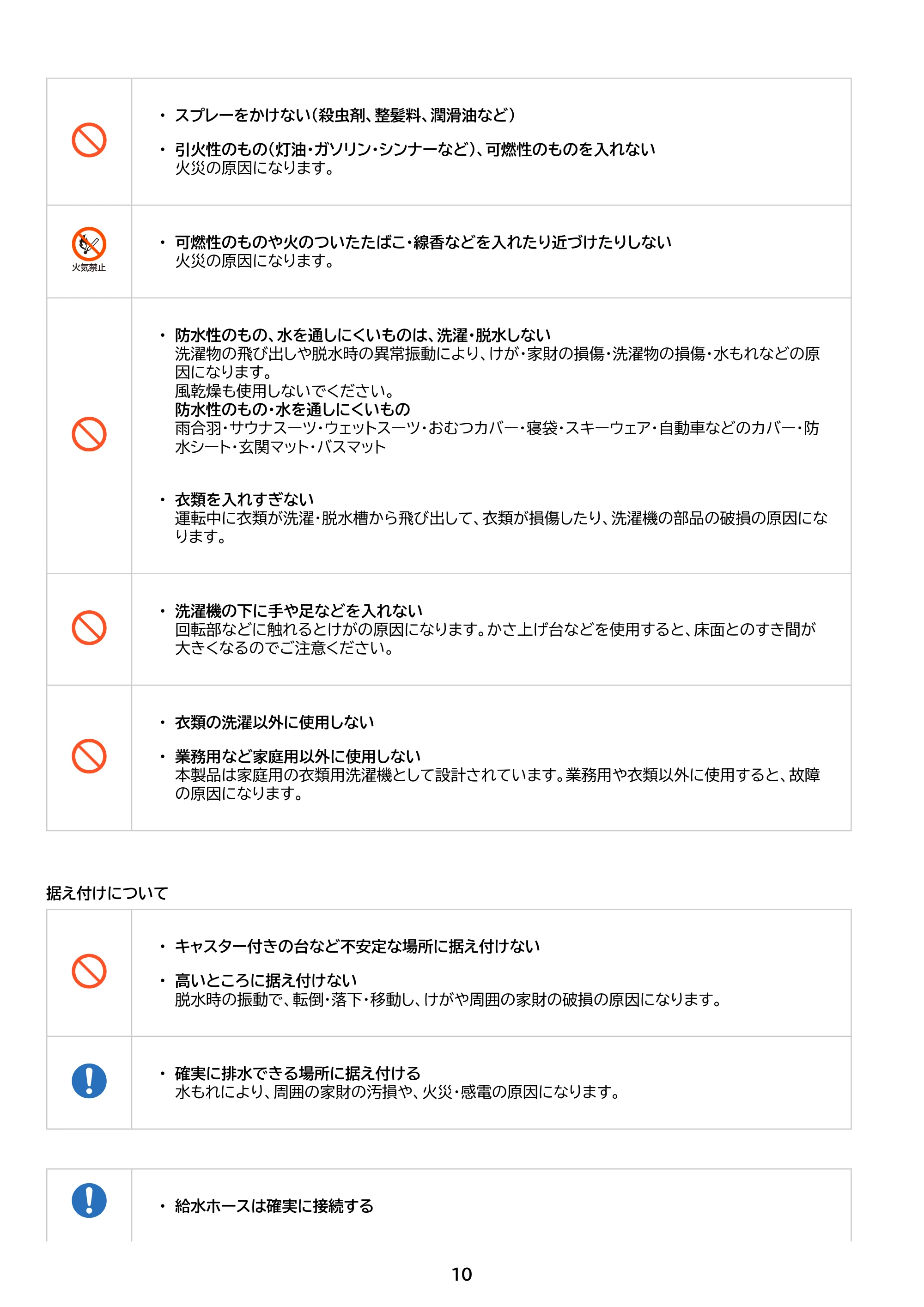 アイリスオーヤマ IAW-T606 取扱説明書 — 原本ページ — 10ページ