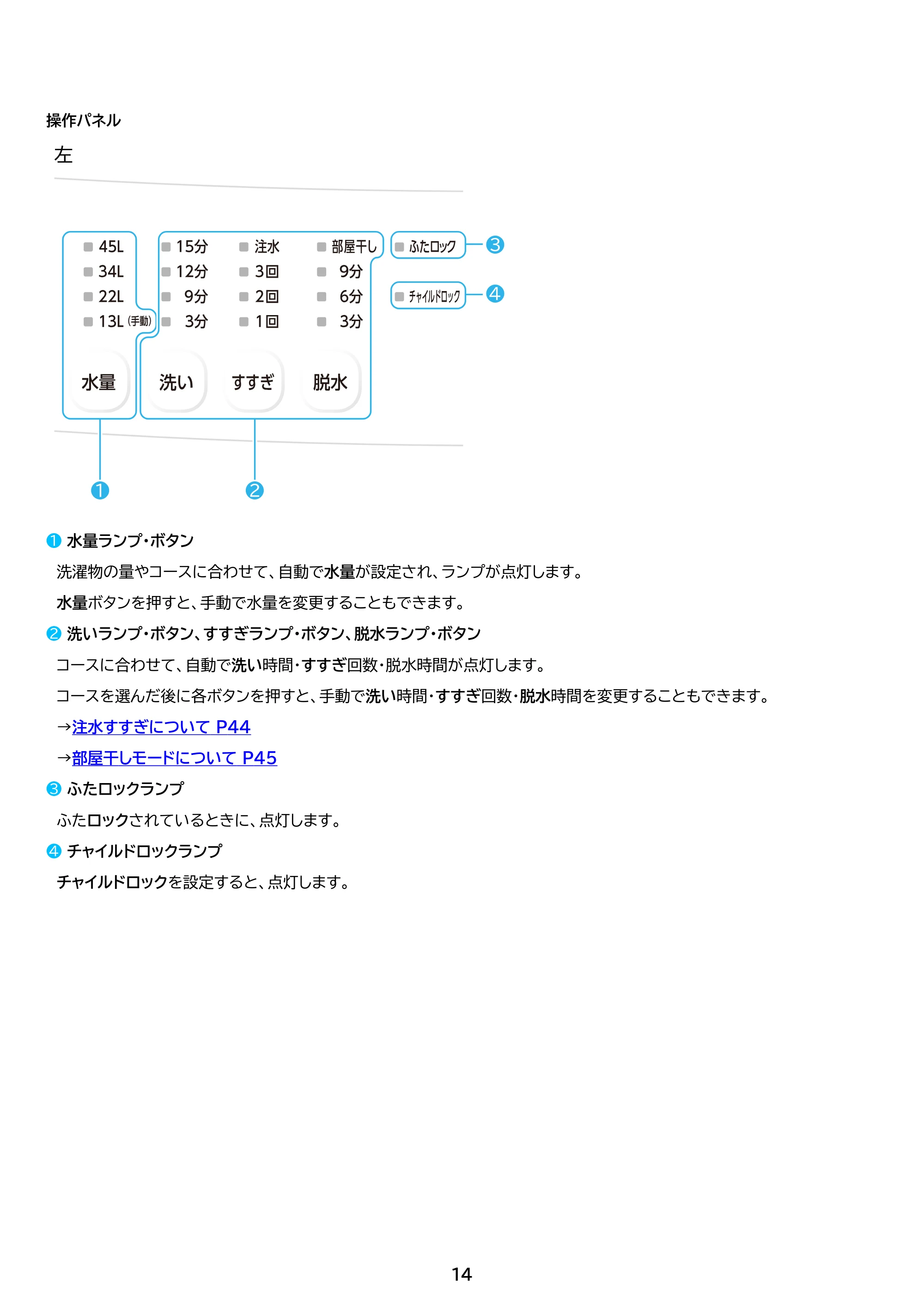 アイリスオーヤマ IAW-T606 取扱説明書 — 原本ページ — 14ページ